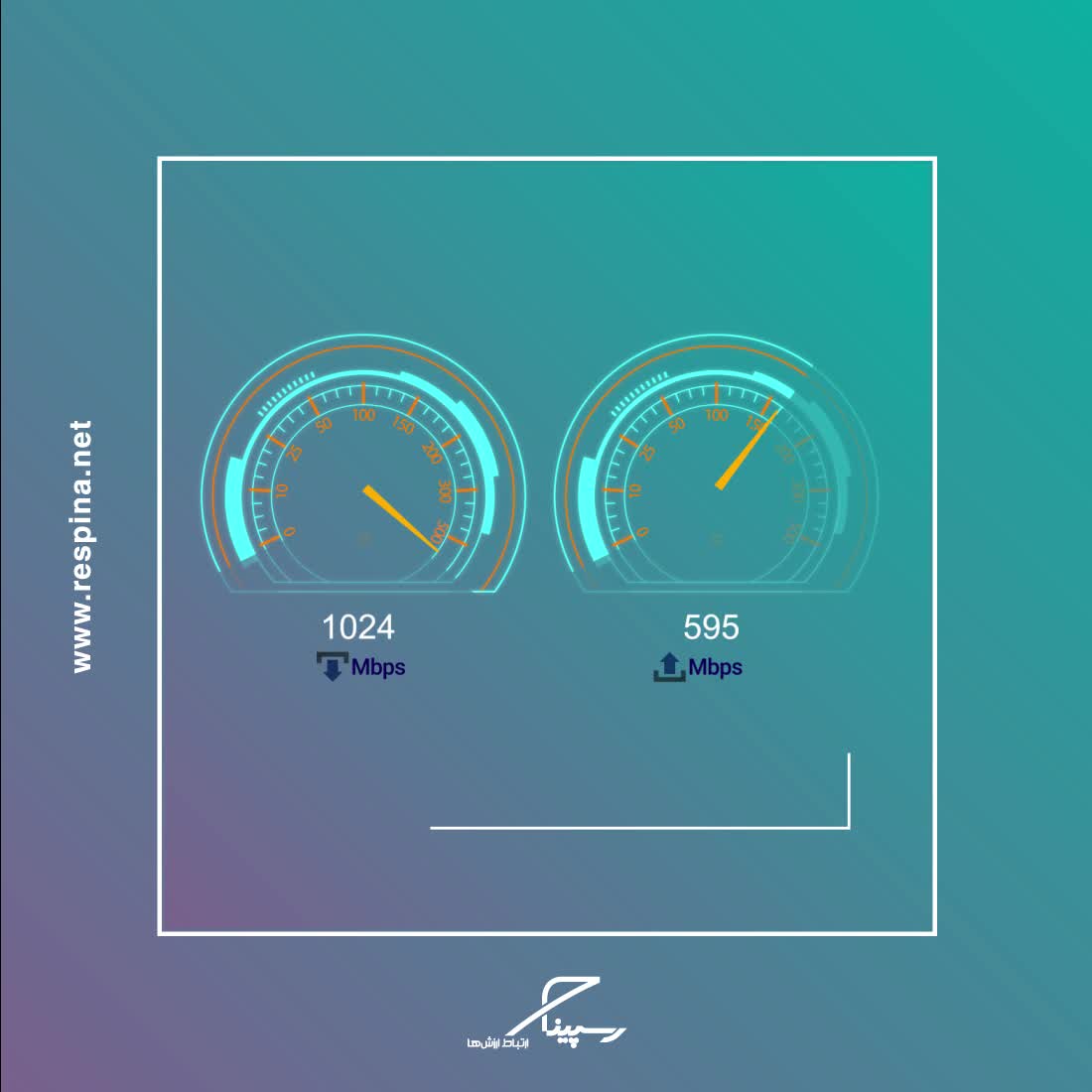 ارائه پهنای باند متقارن با سرعت دانلود و آپلود برابر