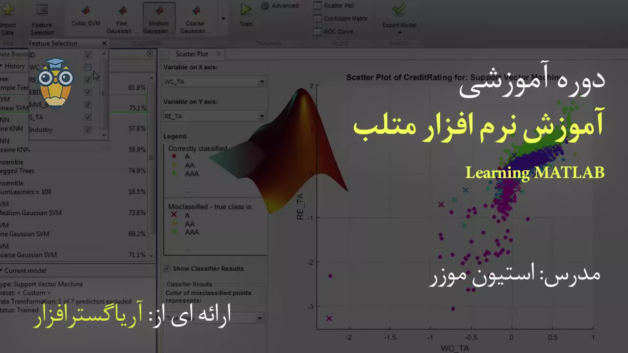 آموزش فارسی مبانی متلب و سیمولینک Matlab & Simulink - آریاگستر