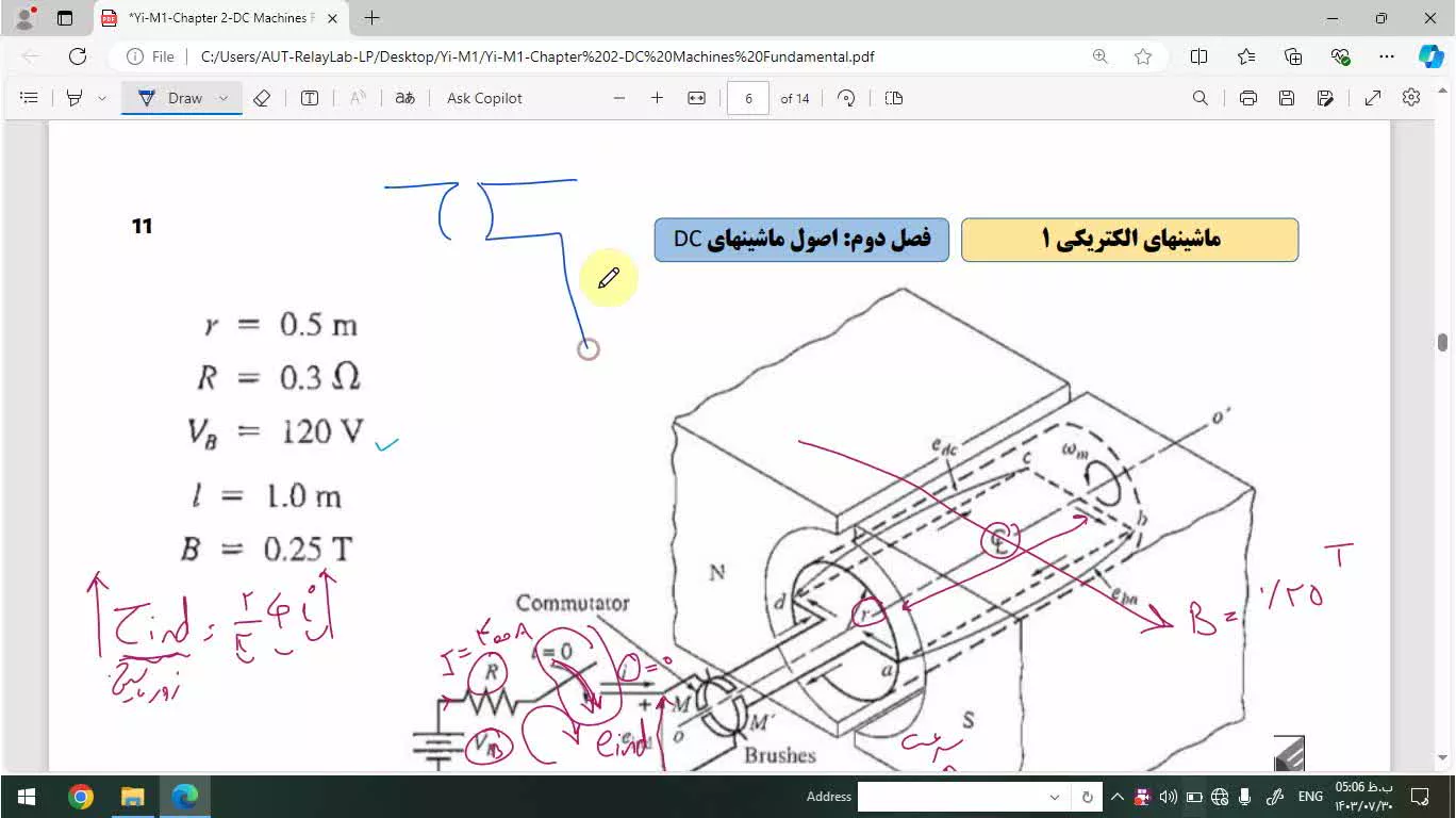 واحد یادگار-4031-ماشینهای الکتریکی 1-جلسه پنجم