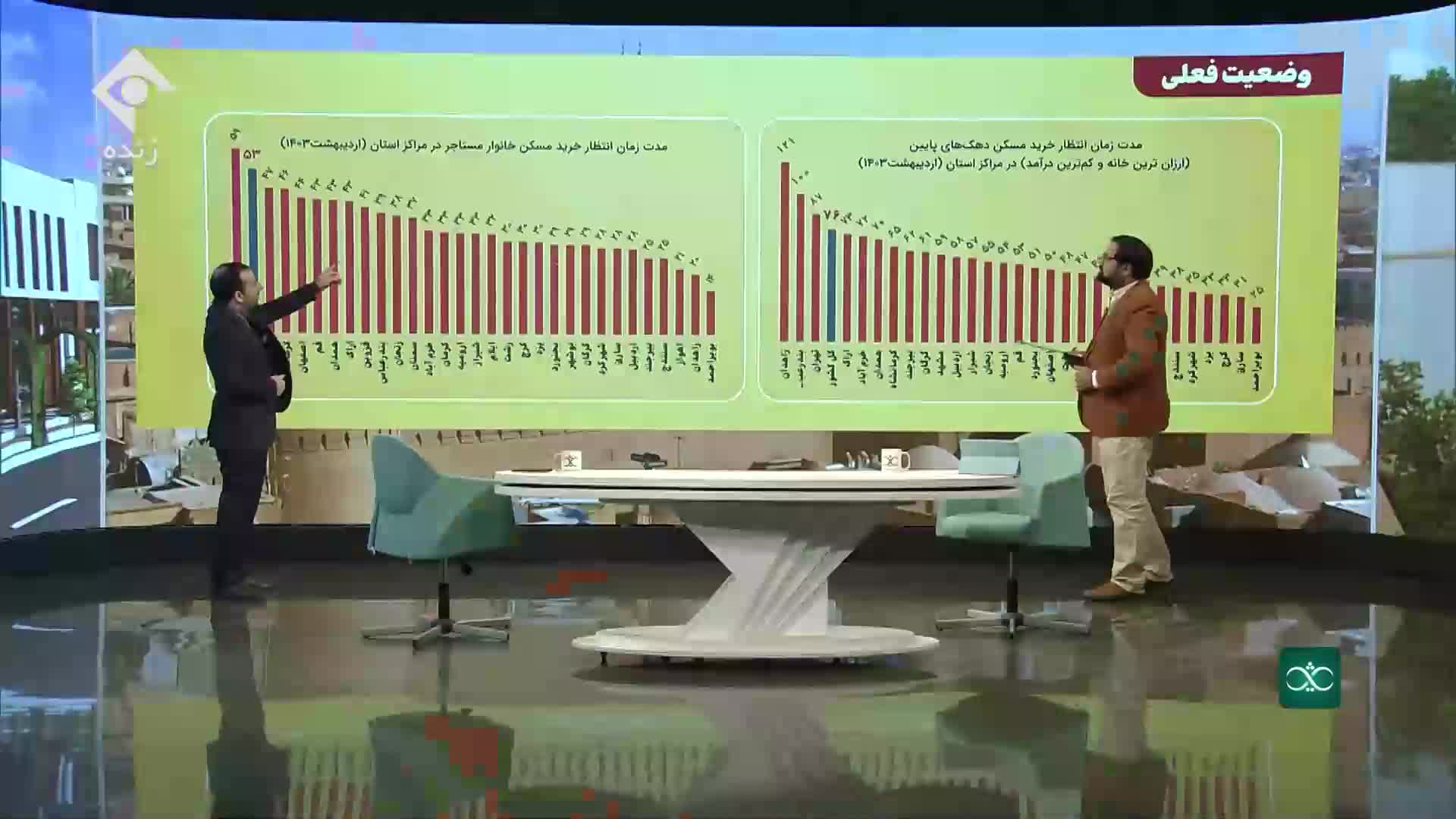   آمار تلخ کارشناس مدیریت شهری روی آنتن تلویزیون: ۷۶ سال طول می‌کشد تا مردم مسکن خریداری کنند!