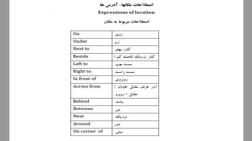 آمادگی آزمون آیلتس ، ept, msrt ، آموزش لغات و مکالمه کامل زبان انگلیسی