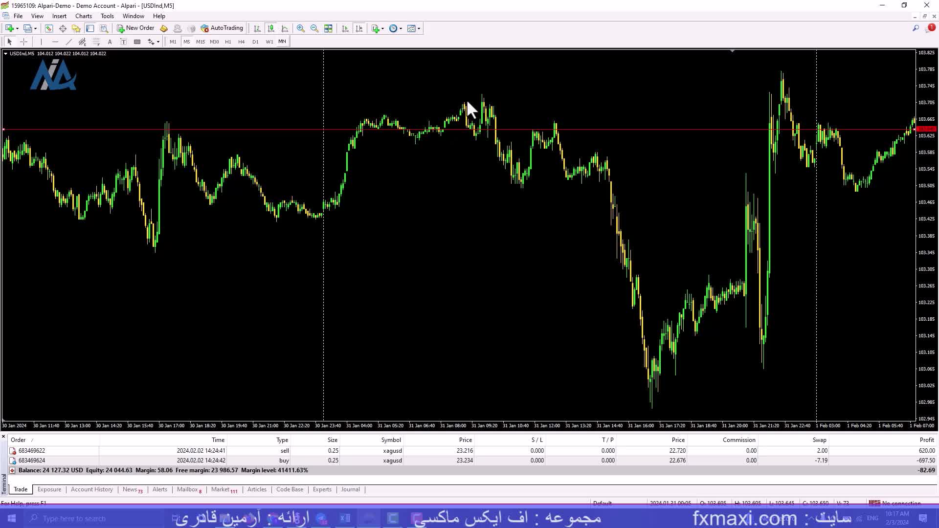 معرفی بهترین بروکرهای فارکس - رتبه بندی بهترین بروکرهای فارکس | ویدئو شماره 203
