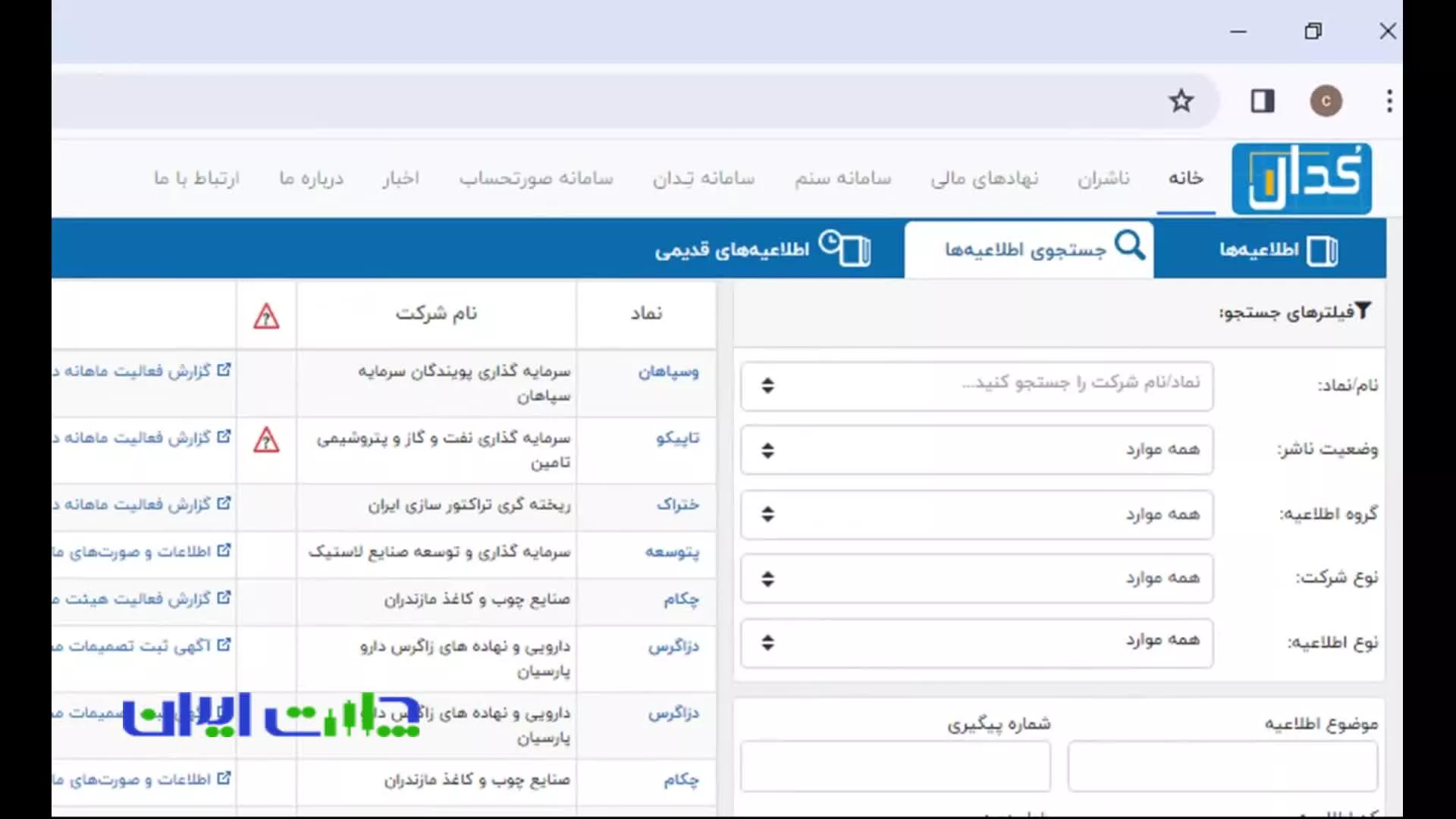 معرفی سامانه جامع اطلااع رسانی کدال و کاربردهای آن برای سهام داران