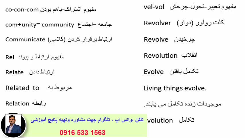 آموزش کامل زبان انگلیسی از پایه تا پیشرفته و آمادگی آزمون