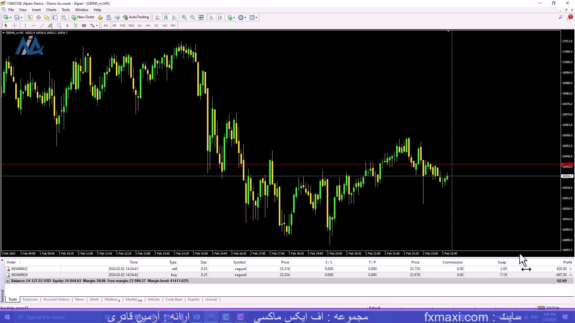 بررسی کارمزد معاملات فارکس – کمترین کمیسیون فارکس | ویدئو شماره 222