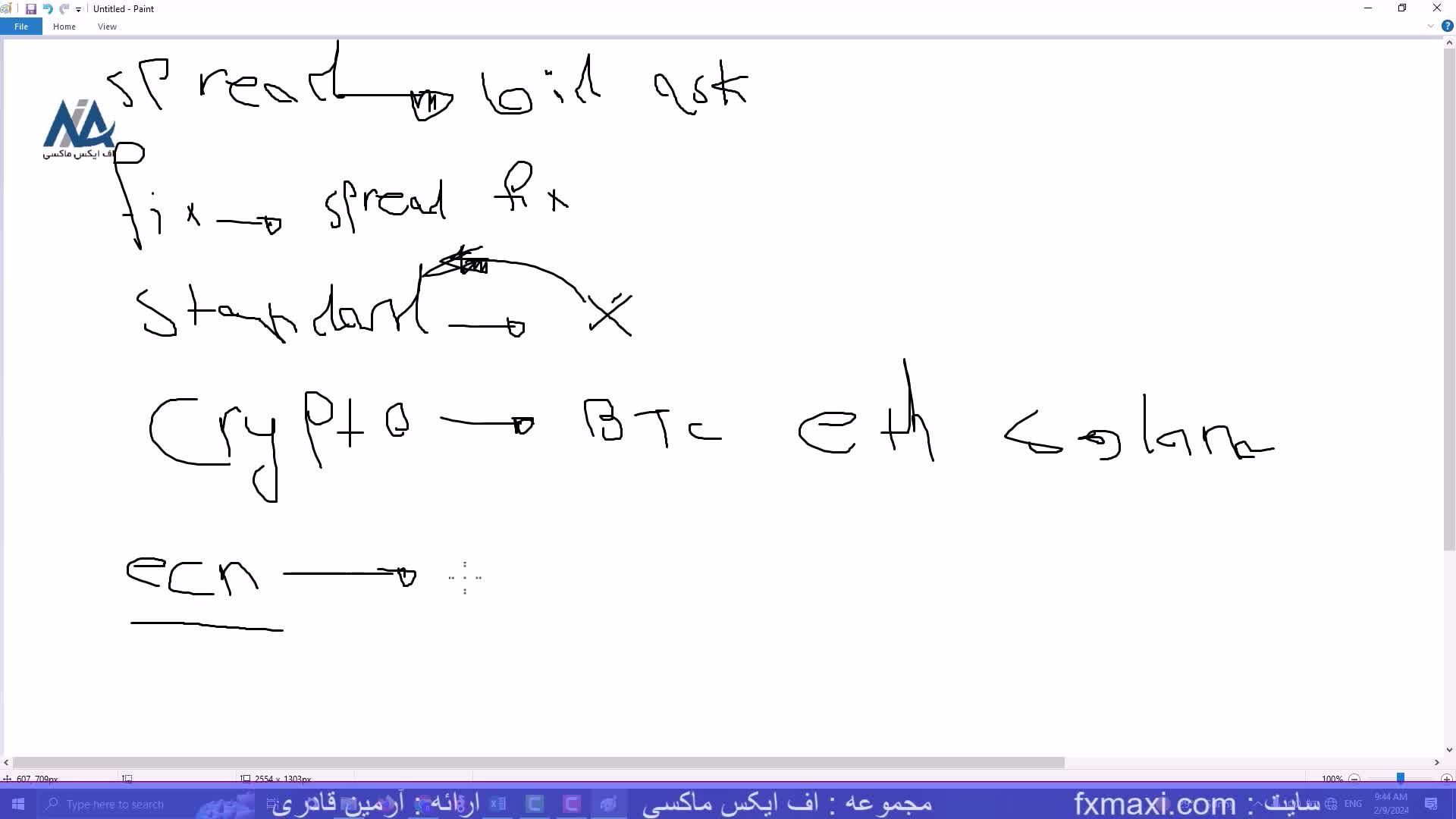 بررسی حداقل واریزی آمارکتس – کمترین واریزی آمارکتس در حساب های تجاری | ویدئو شماره 245