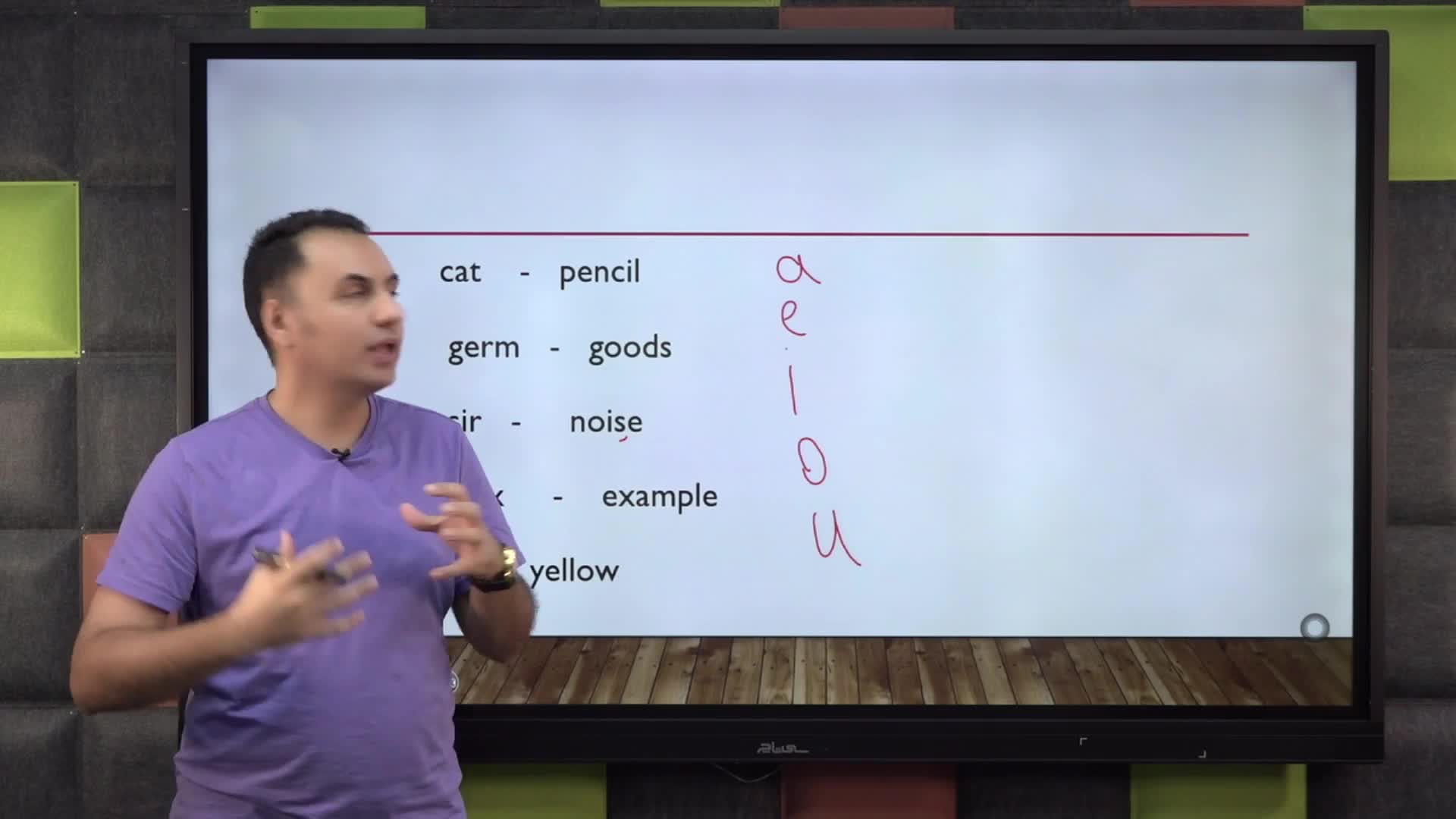 آموزش الفبا و تلفظ در زبان انگلیسی