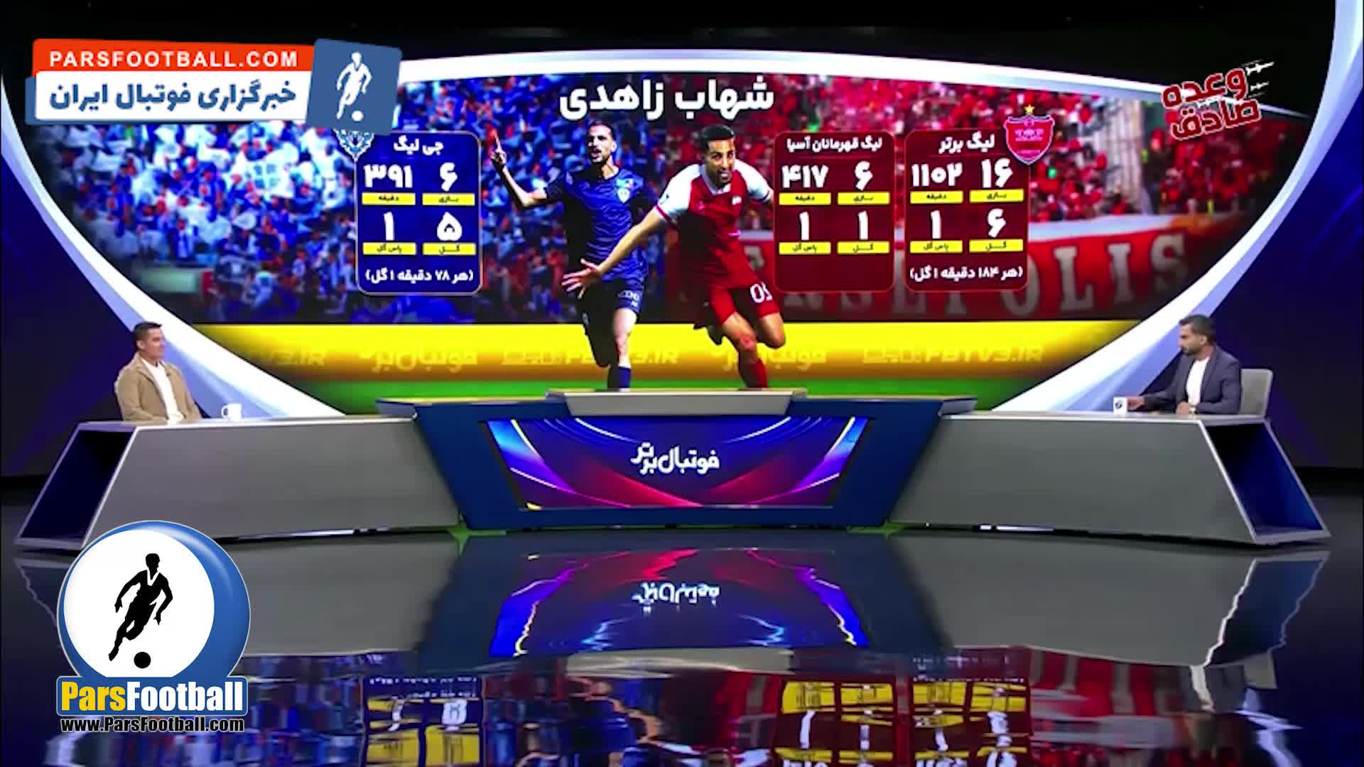 پشت پرده جدایی این ستاره از پرسپولیس لو رفت + سند