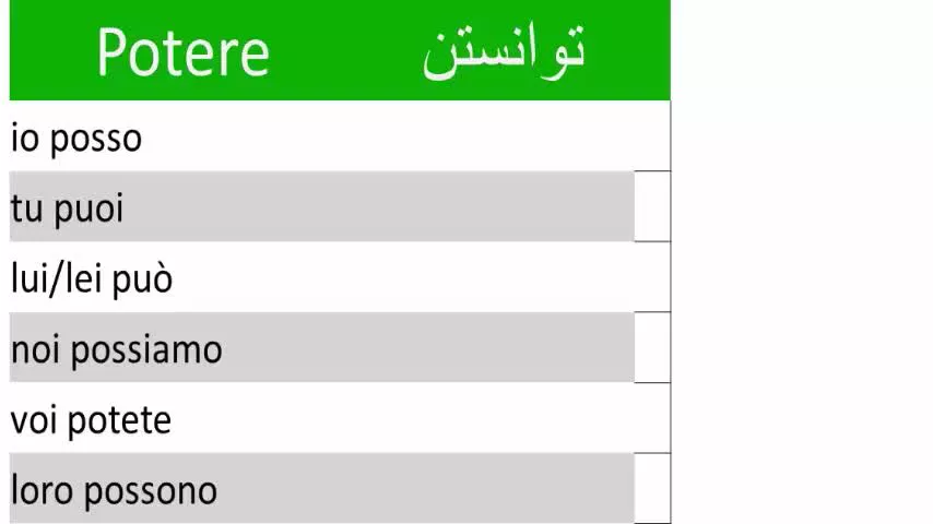 آموزش زبان ایتالیایی ازصفر تا صد باتمرکز برروی مکالمه