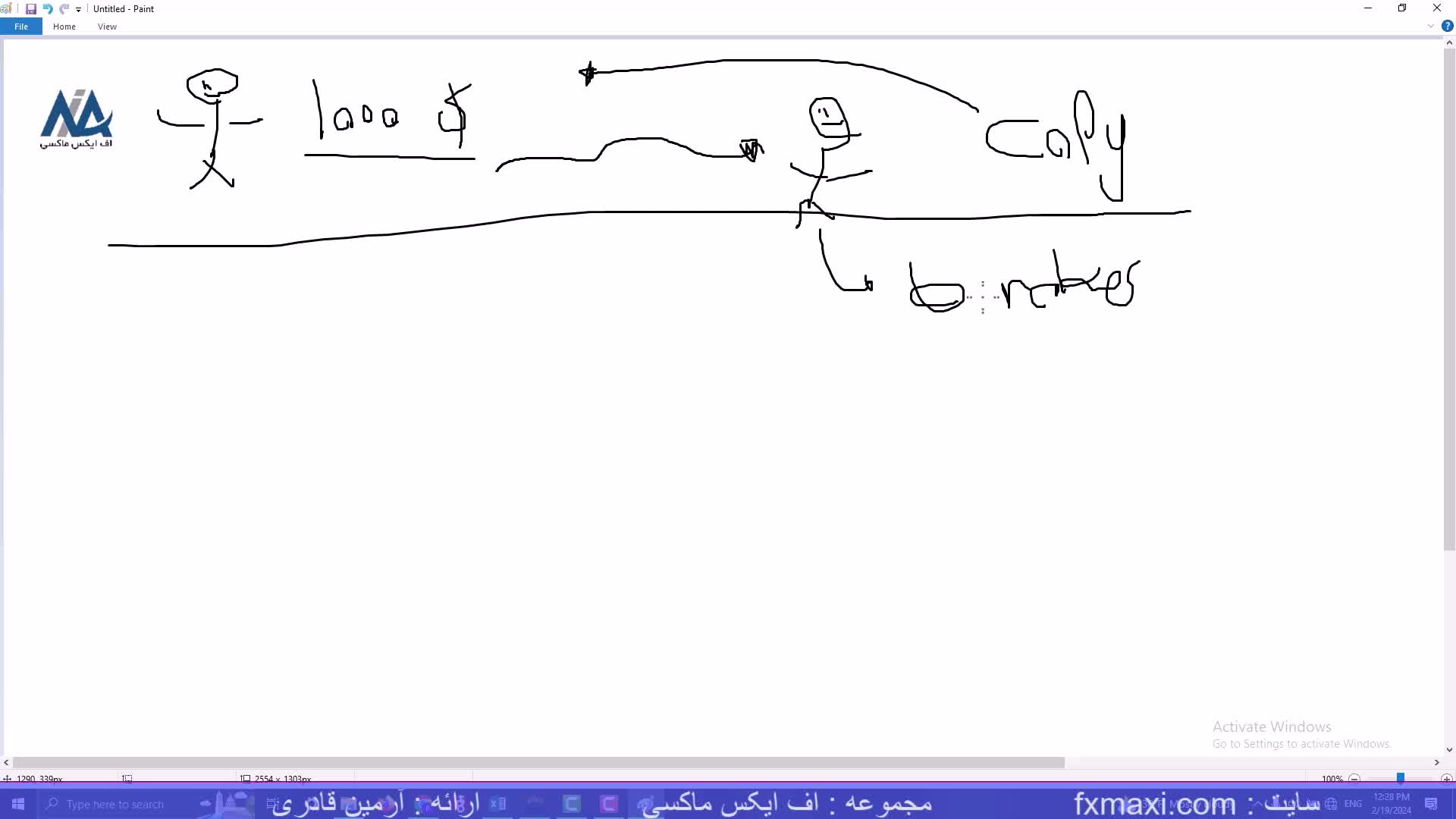 معرفی بهترین کپی ترید فارکس – آموزش کپی ترید به زبان ساده | ویدئو شماره 282