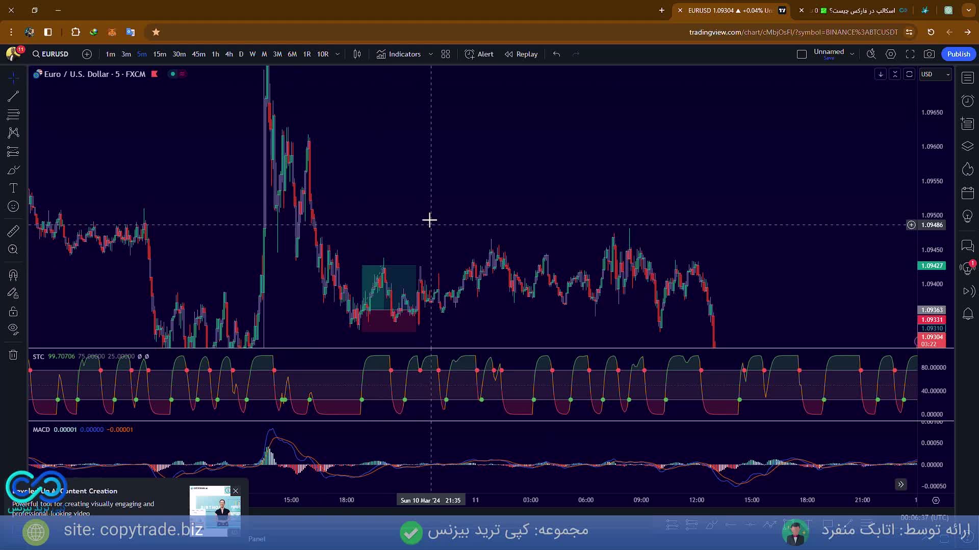‫آموزش خفن ترین استراتژی فارکس 2024  [میلیون دلاری سود کن!] - [ST003]