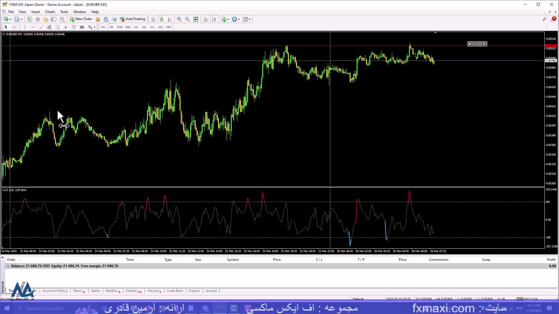 آموزش استراتژی خروج از معامله فارکس – بررسی استراتژی اندیکاتور  CCI rnp| ویدئو شماره 286