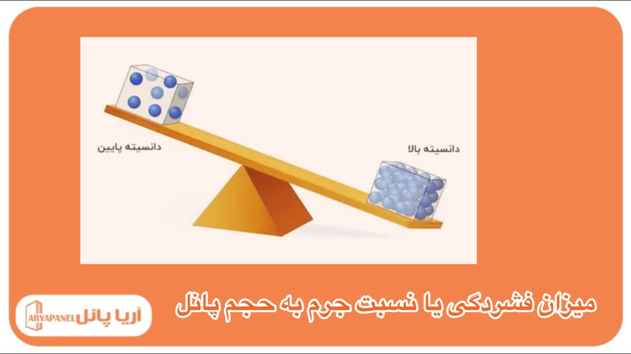 دانسیته ساندویچ پانل به چه معناست؟ - آریا پانل - aryapanel