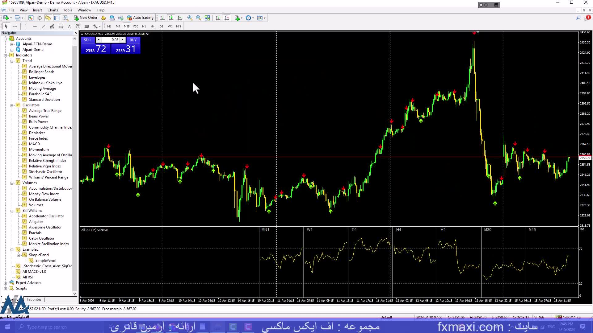 آموزش استراتژی استوکاستیک ار اس ای – آموزش اندیکاتور stoch rsi | ویدئو شماره 297