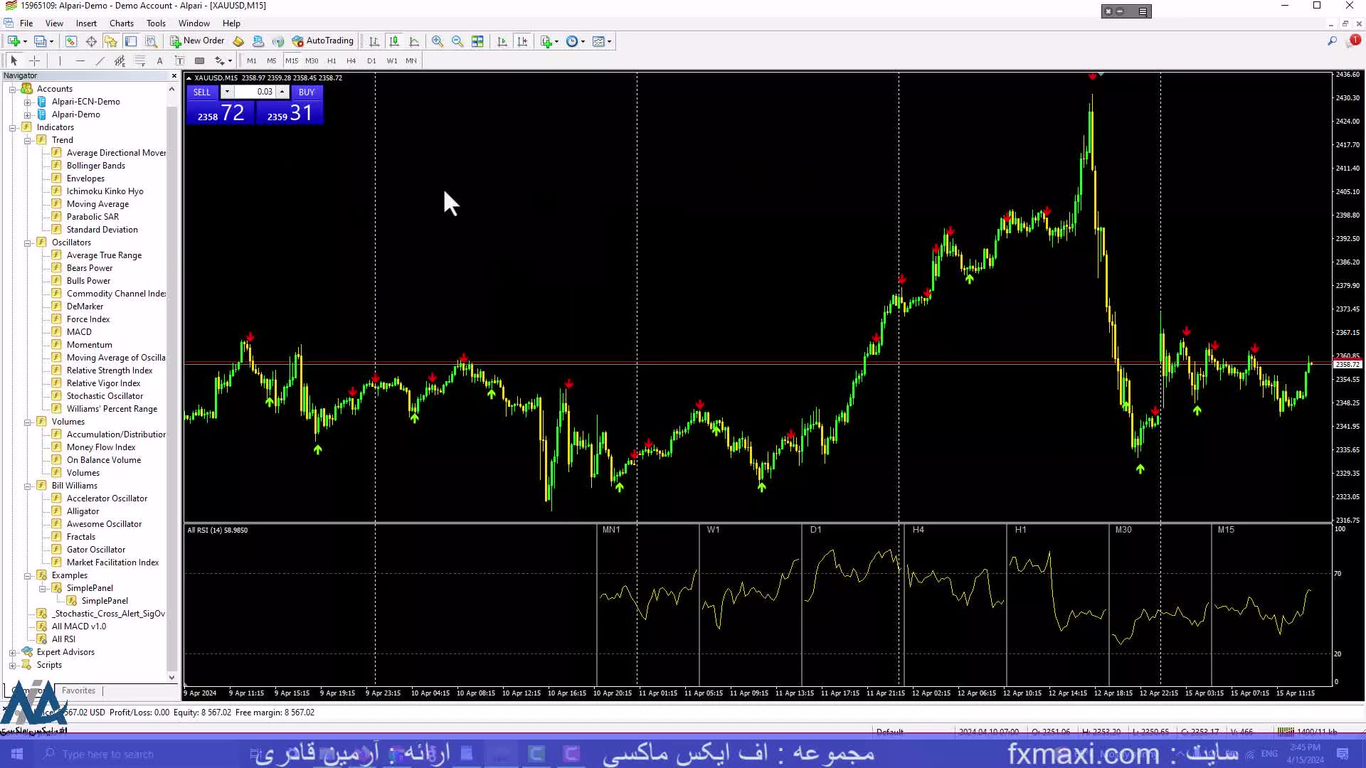 آموزش استراتژی استوکاستیک ار اس ای – آموزش اندیکاتور stoch rsi | ویدئو شماره 297