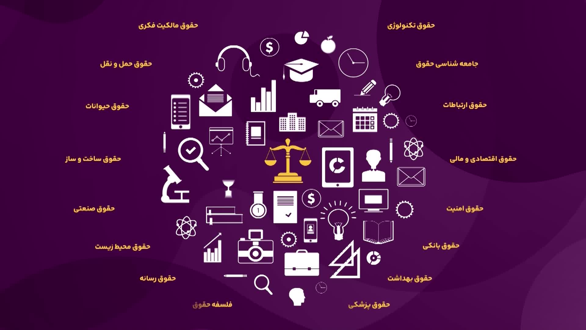 کتابخانه آنلاین پژوهشکده حقوقی شهردانش