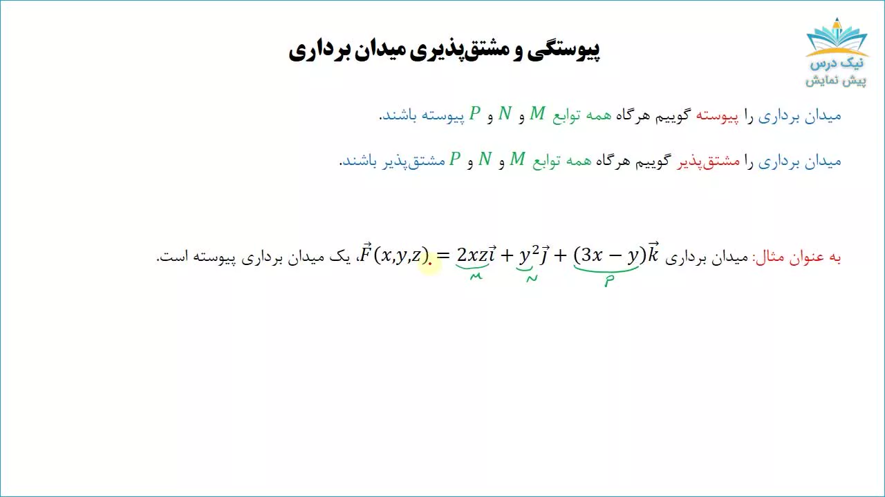 میدان‌های برداری، آموزش ریاضی عمومی 2– آکادمی نیک درس