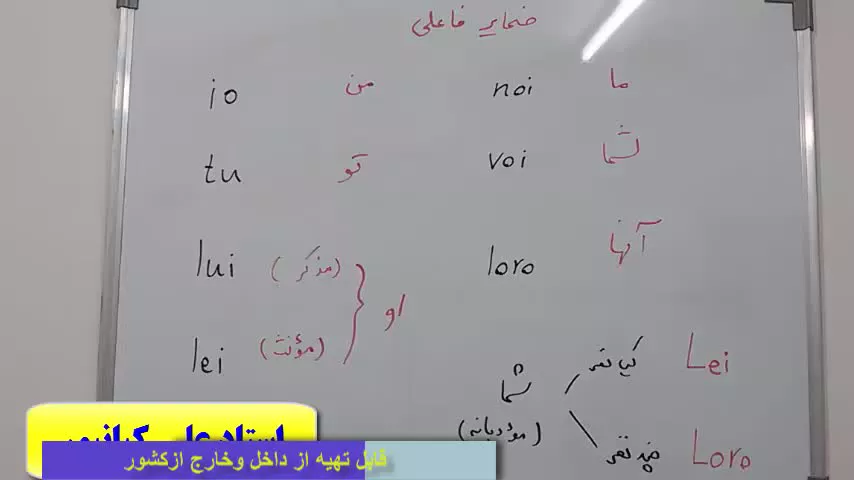 آموزش زبان ایتالیایی ازصفر تا صد باتمرکز برروی مکالمه