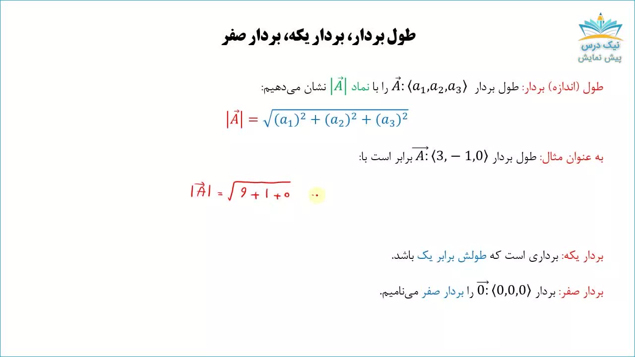 بردار، آموزش ریاضی عمومی 2– آکادمی نیک درس