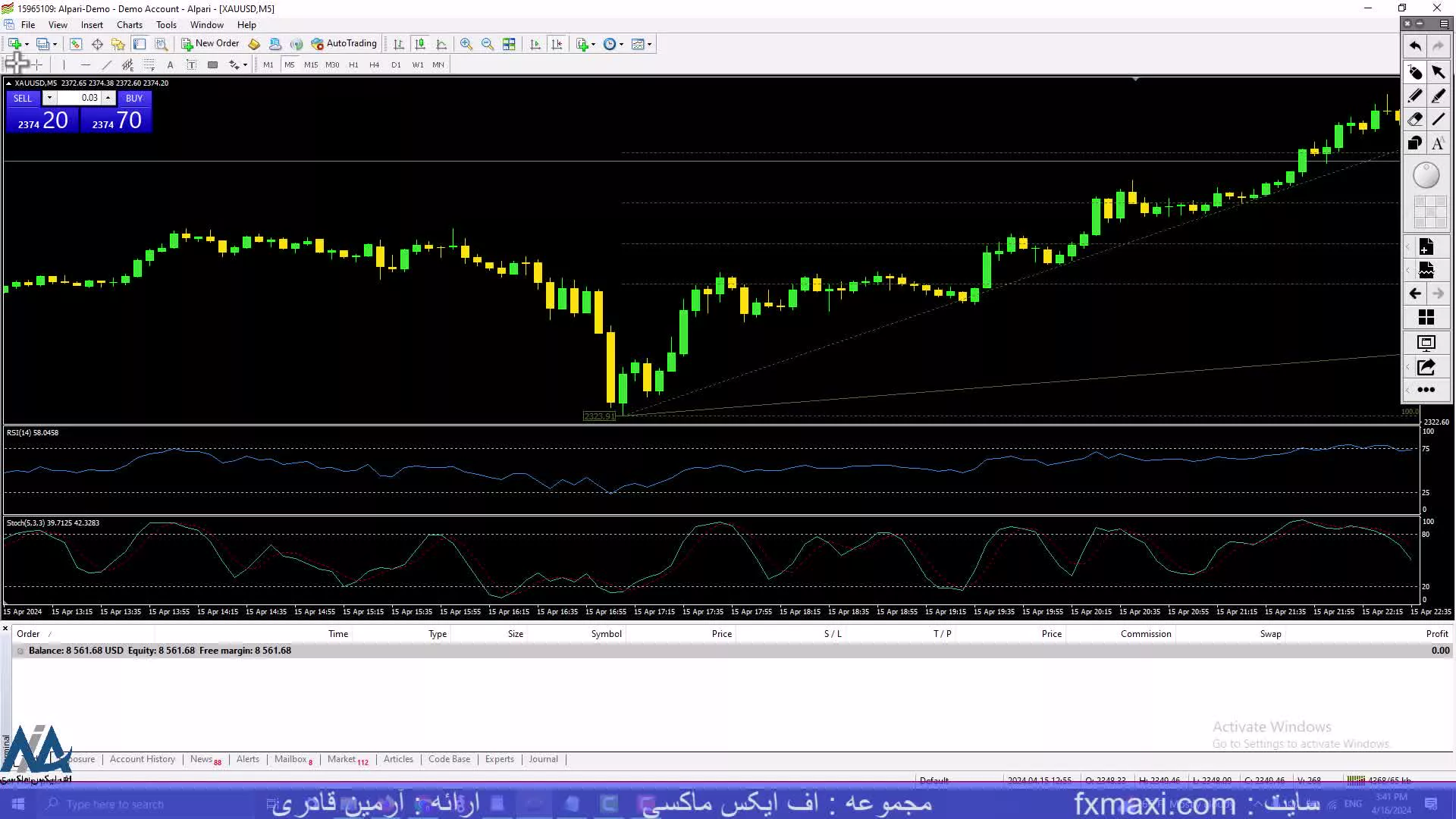 آموزش استراتژی استوکاستیک ار اس ای – آموزش اندیکاتور stoch rsi | ویدئو شماره 299