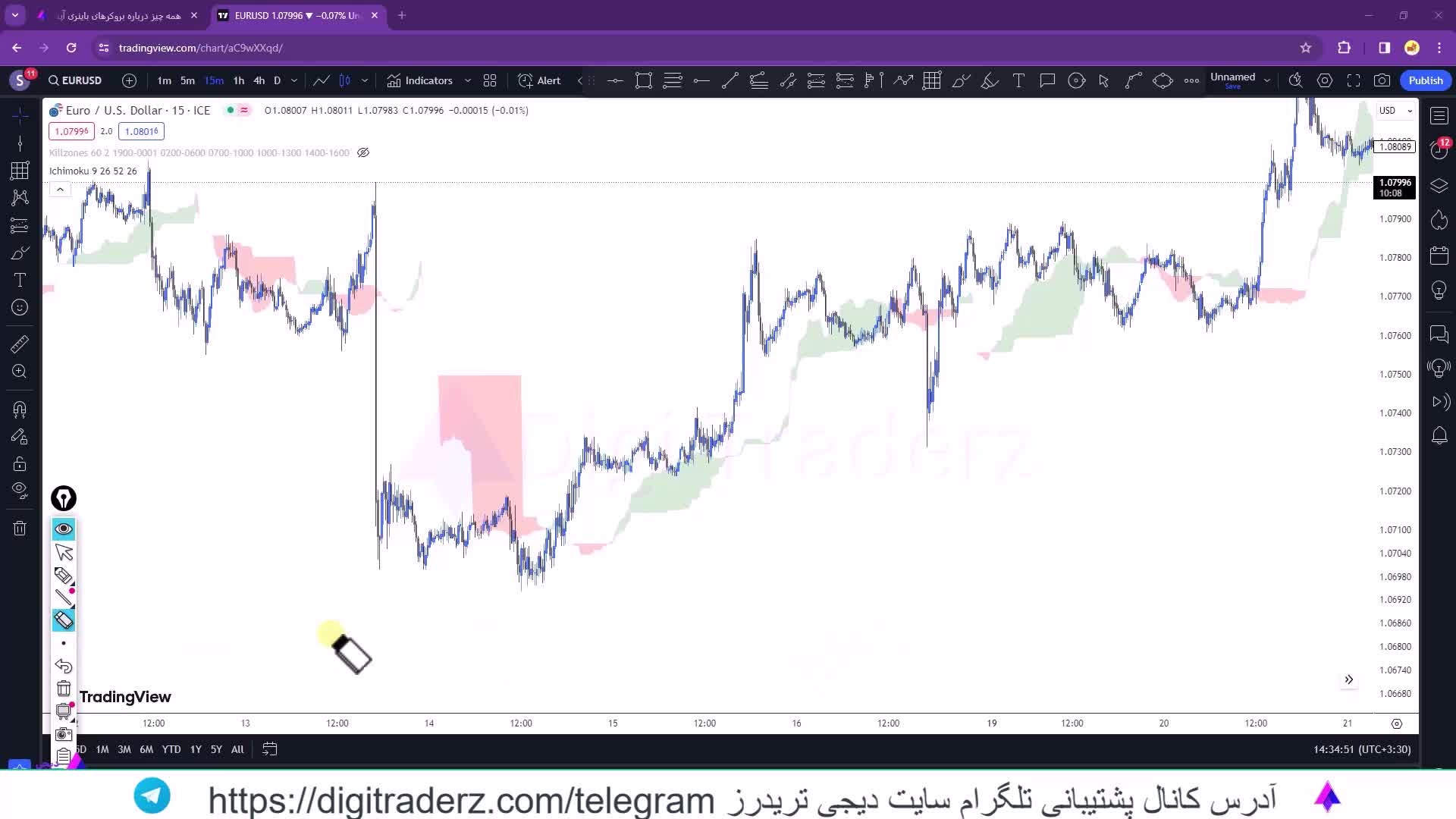 ‫آموزش استراتژی شکست ابر کومو (با ابر ایچیموکو ساده ترید کن!) ویدیو 06-06