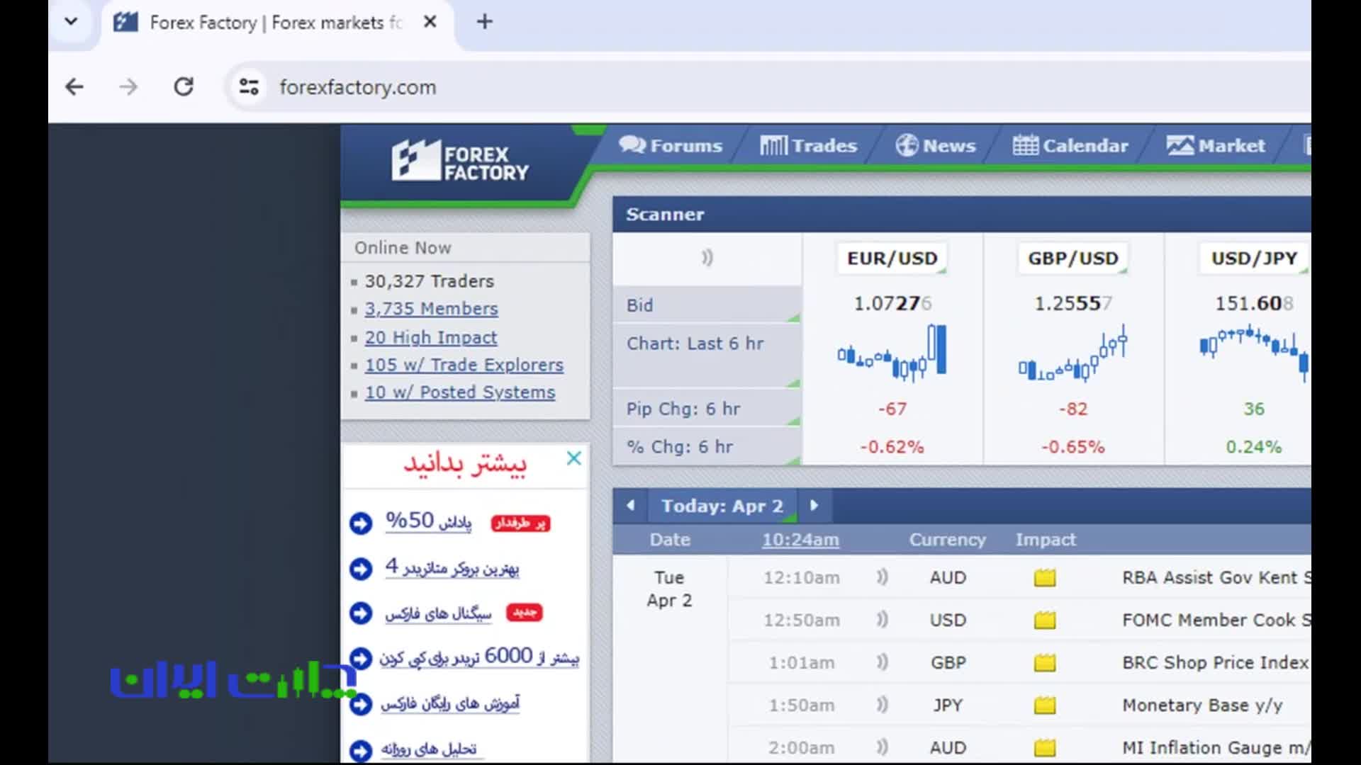 فارکس فکتوری (forex factory) مقدماتی از آموزش فارکس فکتوری!