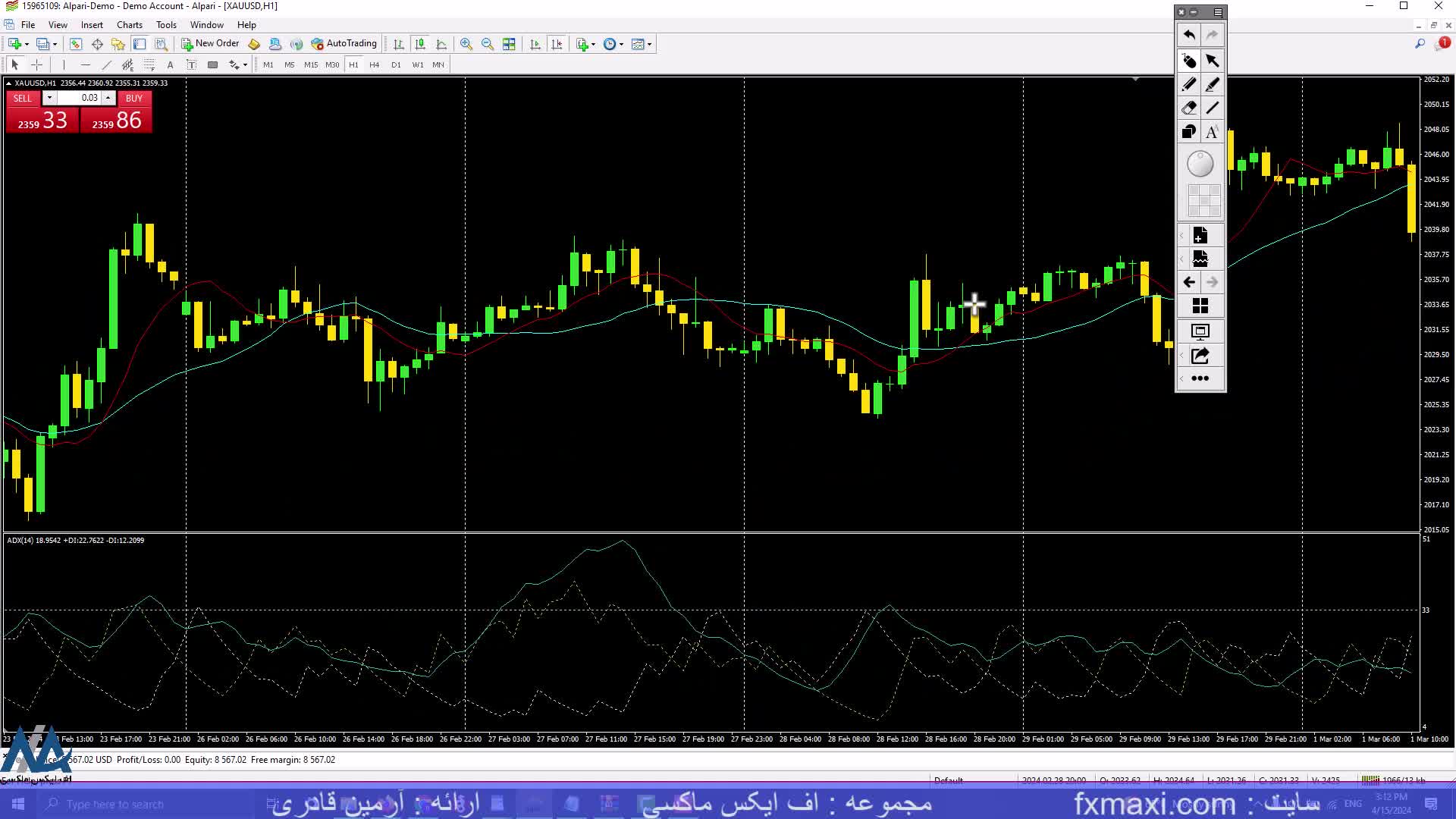 آموزش استراتژی سه میانگین متحرک – استراتژی باینری آپشن در فارکس | ویدئو شماره 326