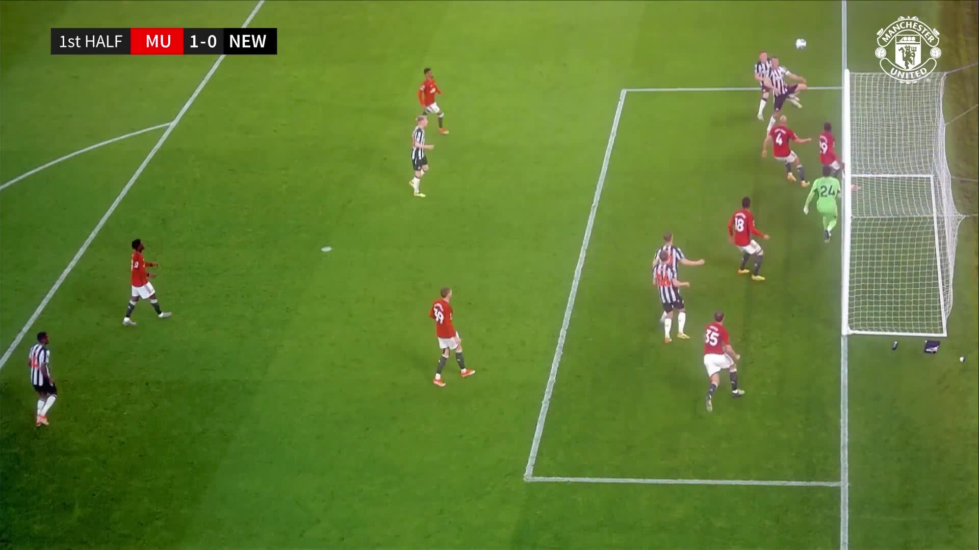 خلاصه بازی لیگ برتر انگلیس : منچستریونایتد 3-2 نیوکاسل