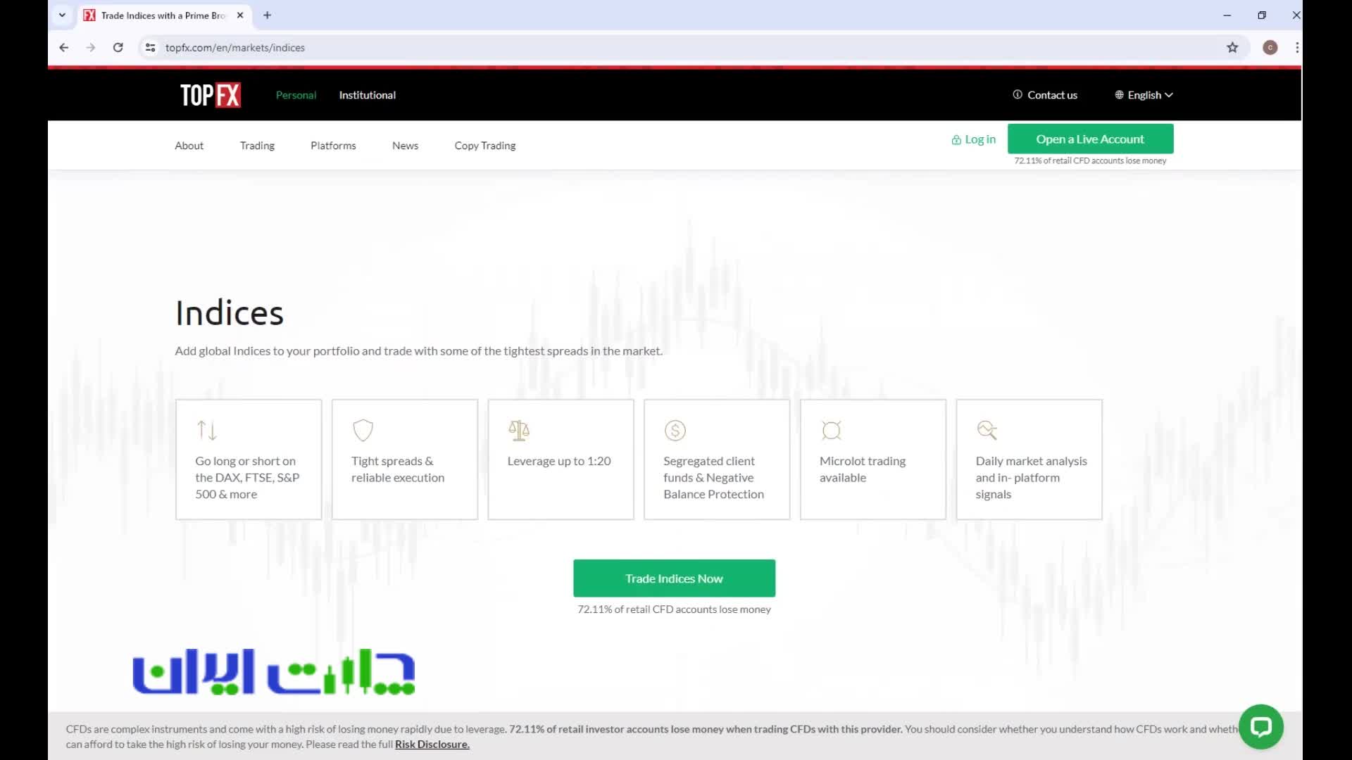 انتخاب برتر: بروکر تاپ اف ایکس برای معامله گران ایرانی