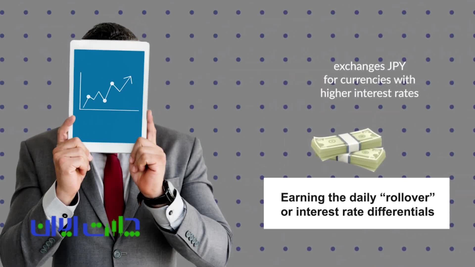 معاملات انتقالی (Carry Trade) در فارکس - سودآوری تضمینی؟