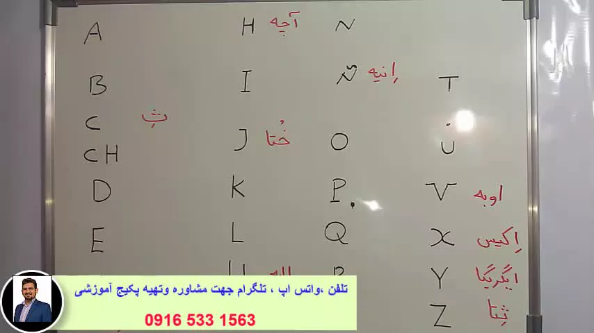 آموزش  مکالمه  زبان اسپانیایی ،   با ( استاد ۱۰ زبانه ) علی کیانپور