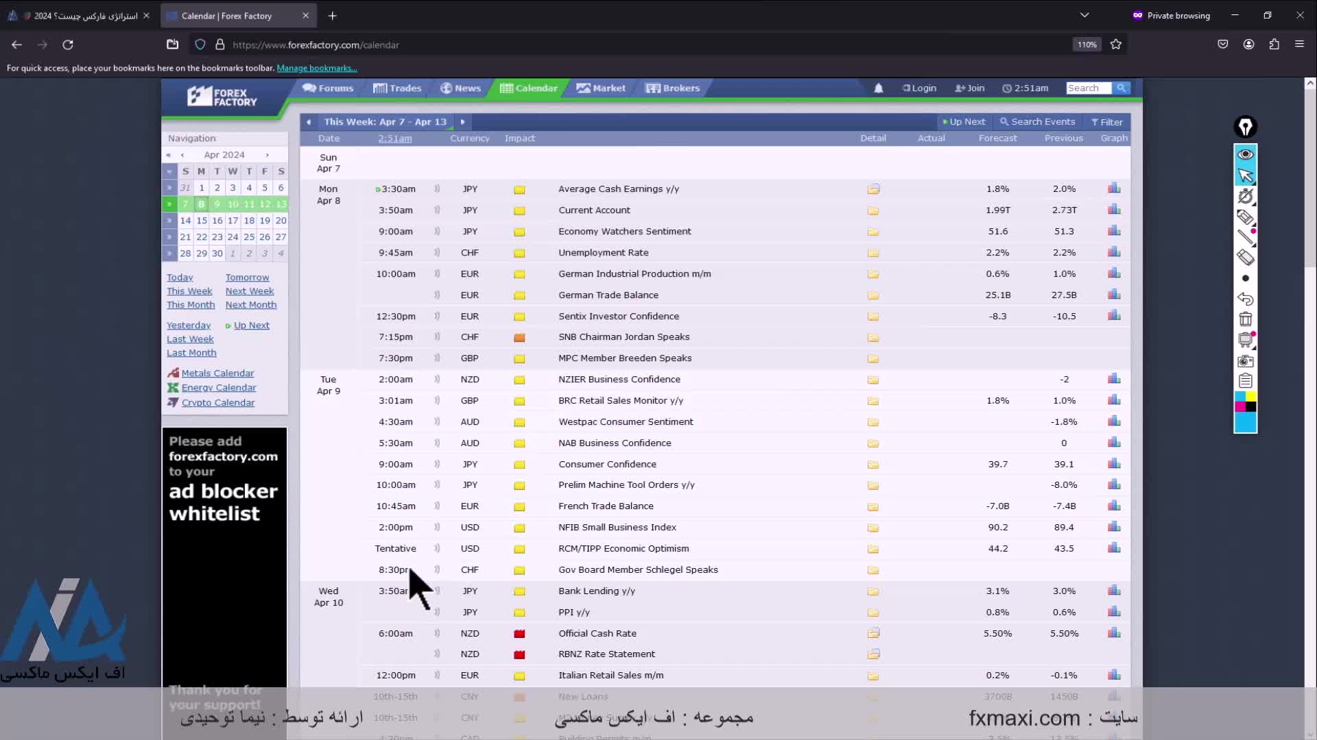 آموزش استراتژی اسمارت مانی سبک – بهترین استراتژی اسمارت مانی | ویدئو شماره 346