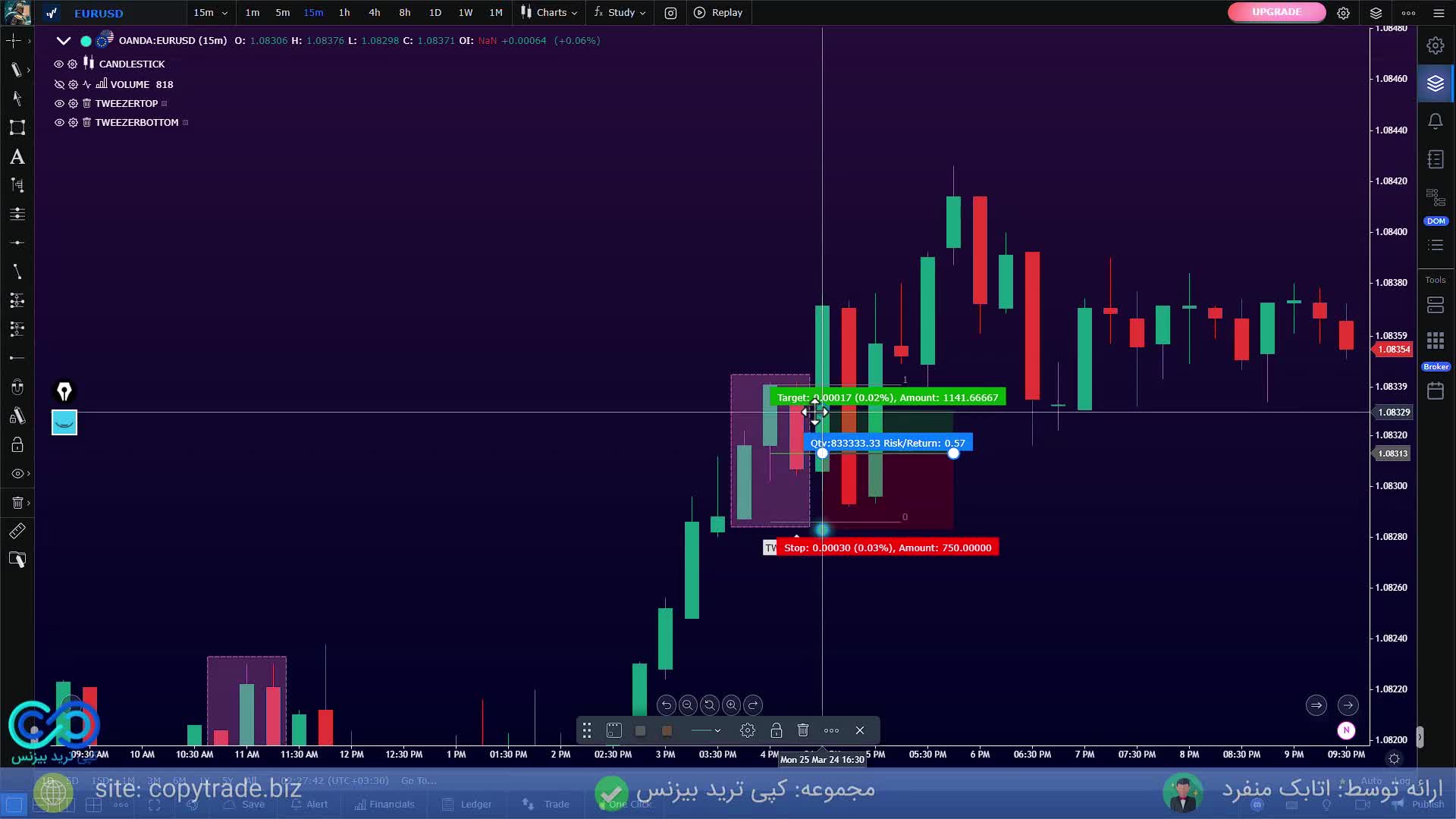 ‫آموزش استراتژی رایگان پاکت آپشن [هم سود کن هم ضرر نکن] - ST021
