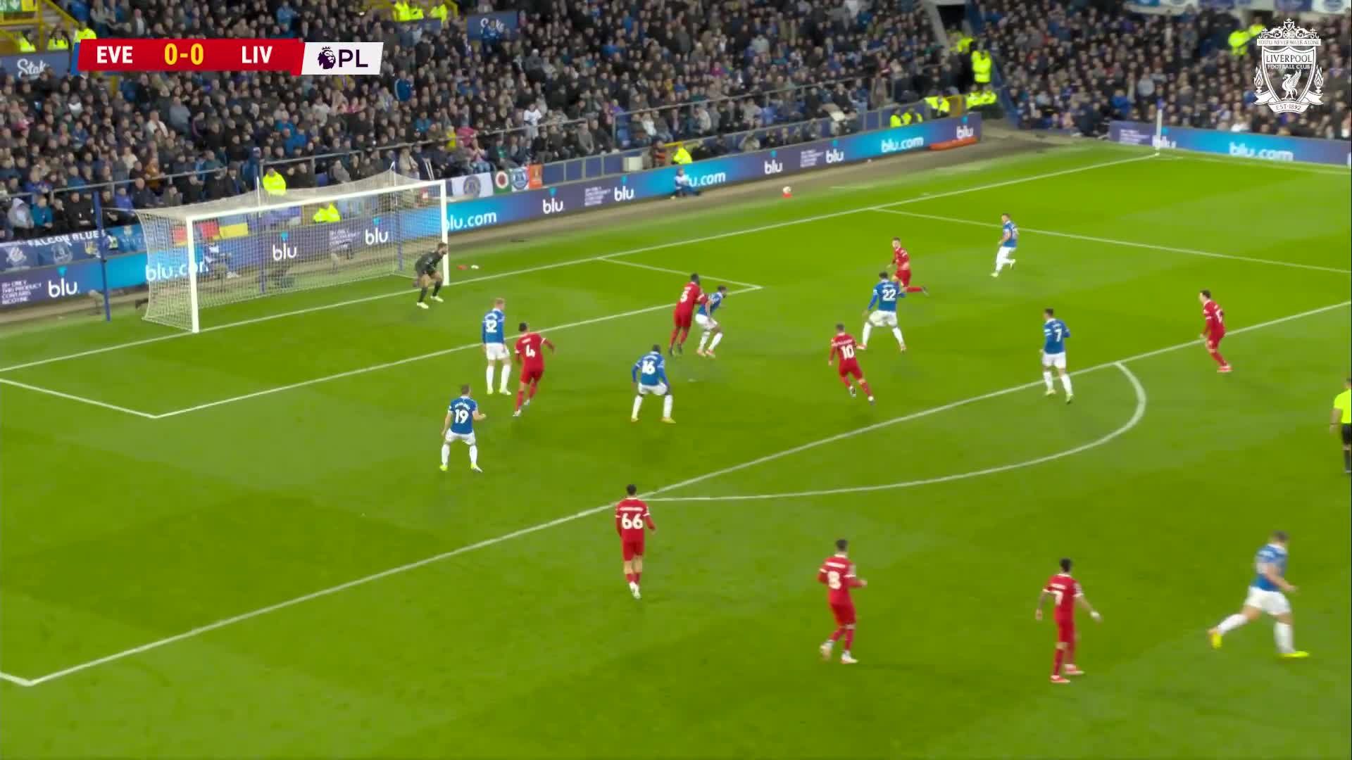 خلاصه بازی پریمیرلیگ : اورتون 2-0 لیورپول