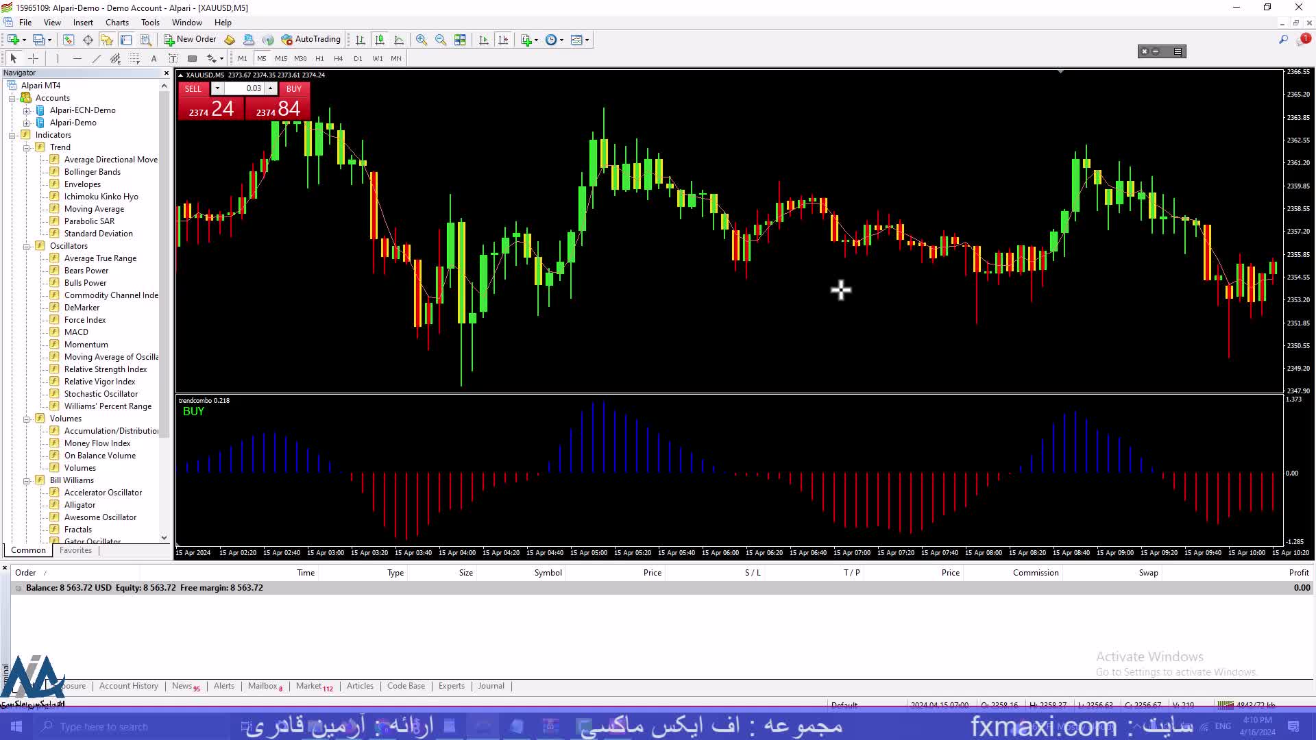 آموزش استراتژی پرایس اکشن حرفه ای – استراتژی پرایس اکشن باینری آپشن | ویدئو شماره 302