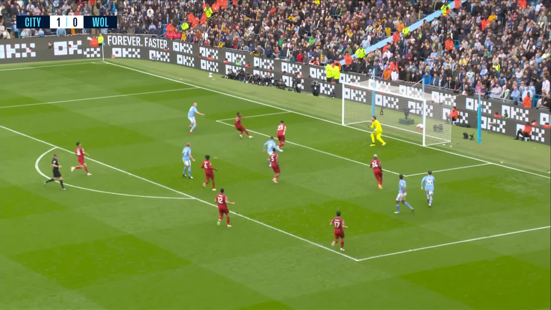 خلاصه بازی پریمیر لیگ : منچسترسیتی 5-1 ولورهمپتون