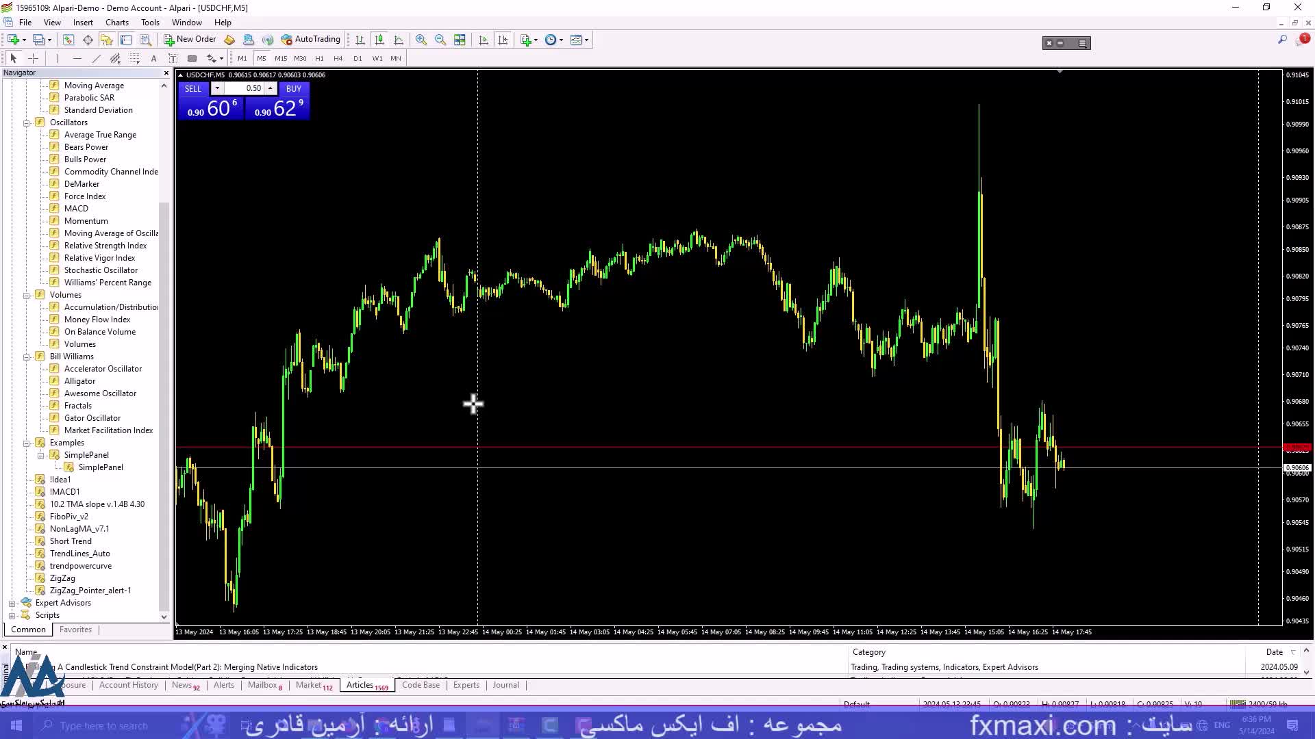 آموزش استراتژی کندل حجم – استراتژی قدرت روند | ویدئو شماره 366