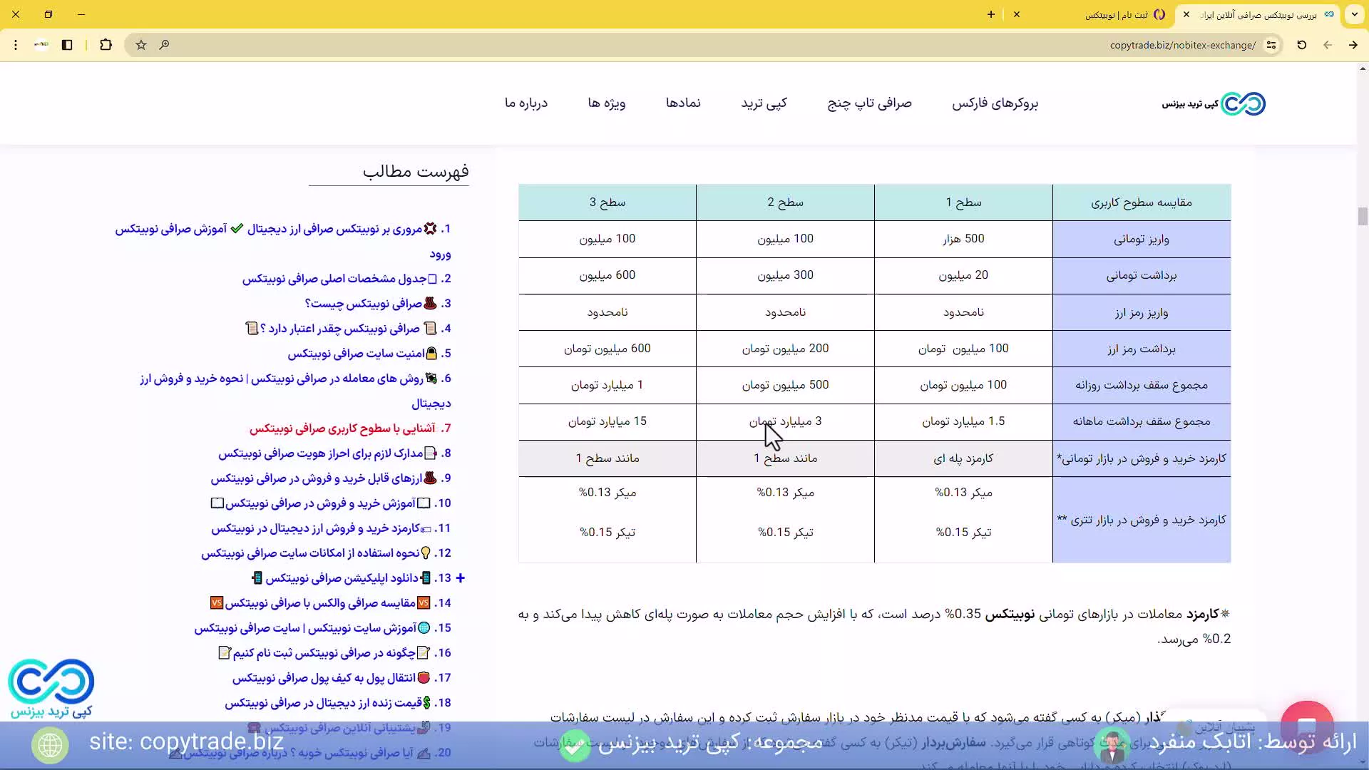 آخرین بررسی ‫صرافی نوبیتکس آموزش، ثبت نام و ورود به صرافی نوبیتکس (Nobitex) -شماره 323