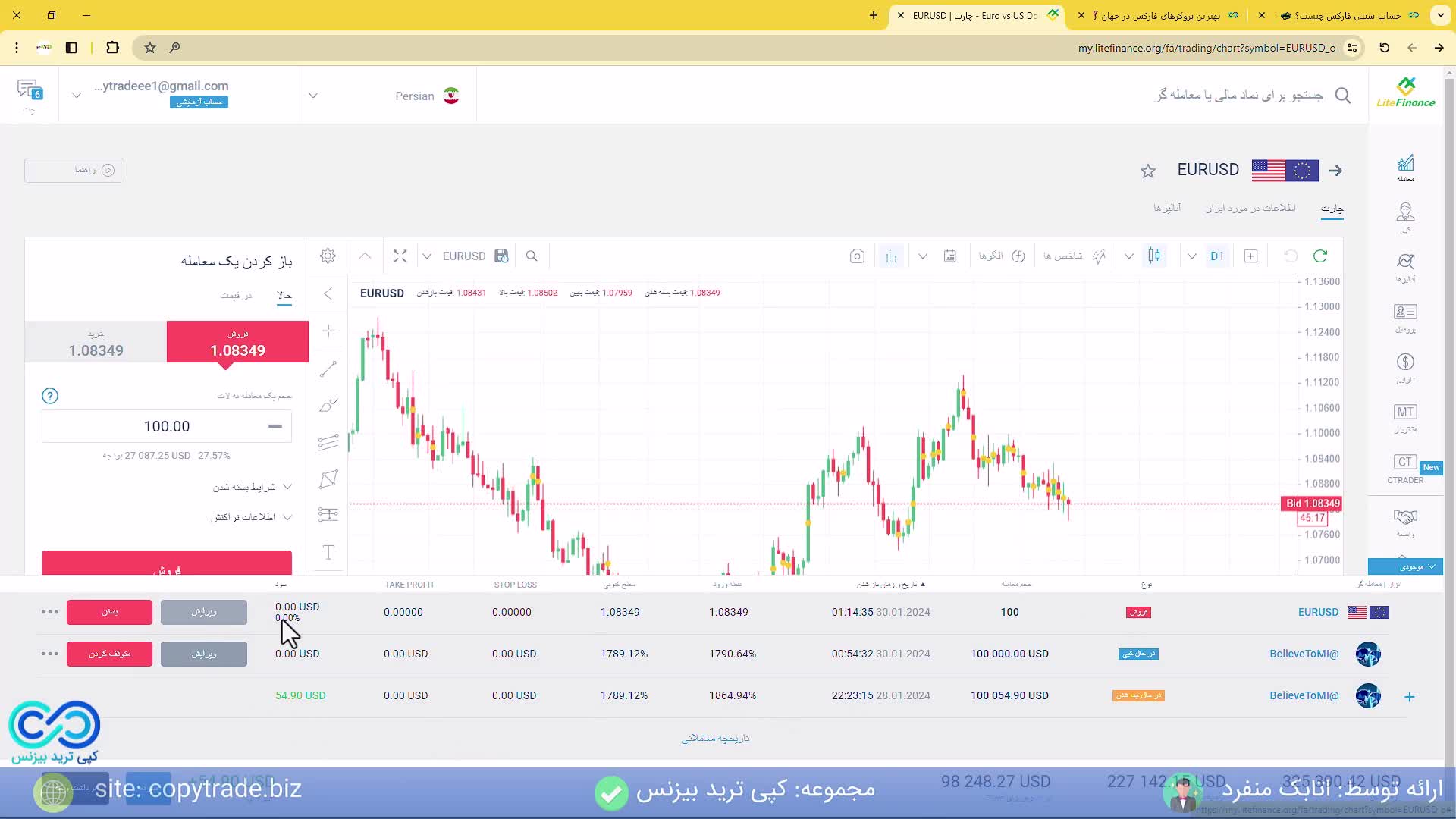 ‫حساب سنتی فارکس چیست؟ معرفی بروکرهای دارای حساب سنت [CENT] - شماره 327