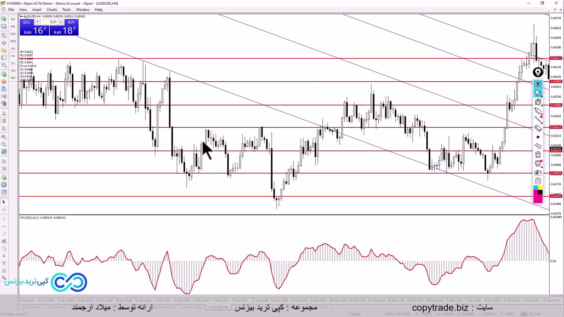 ‫آموزش استراتژی تایم فریم 4 ساعته فارکس  [با فیبو و مکدی روی تمام نمادها!] - ST030