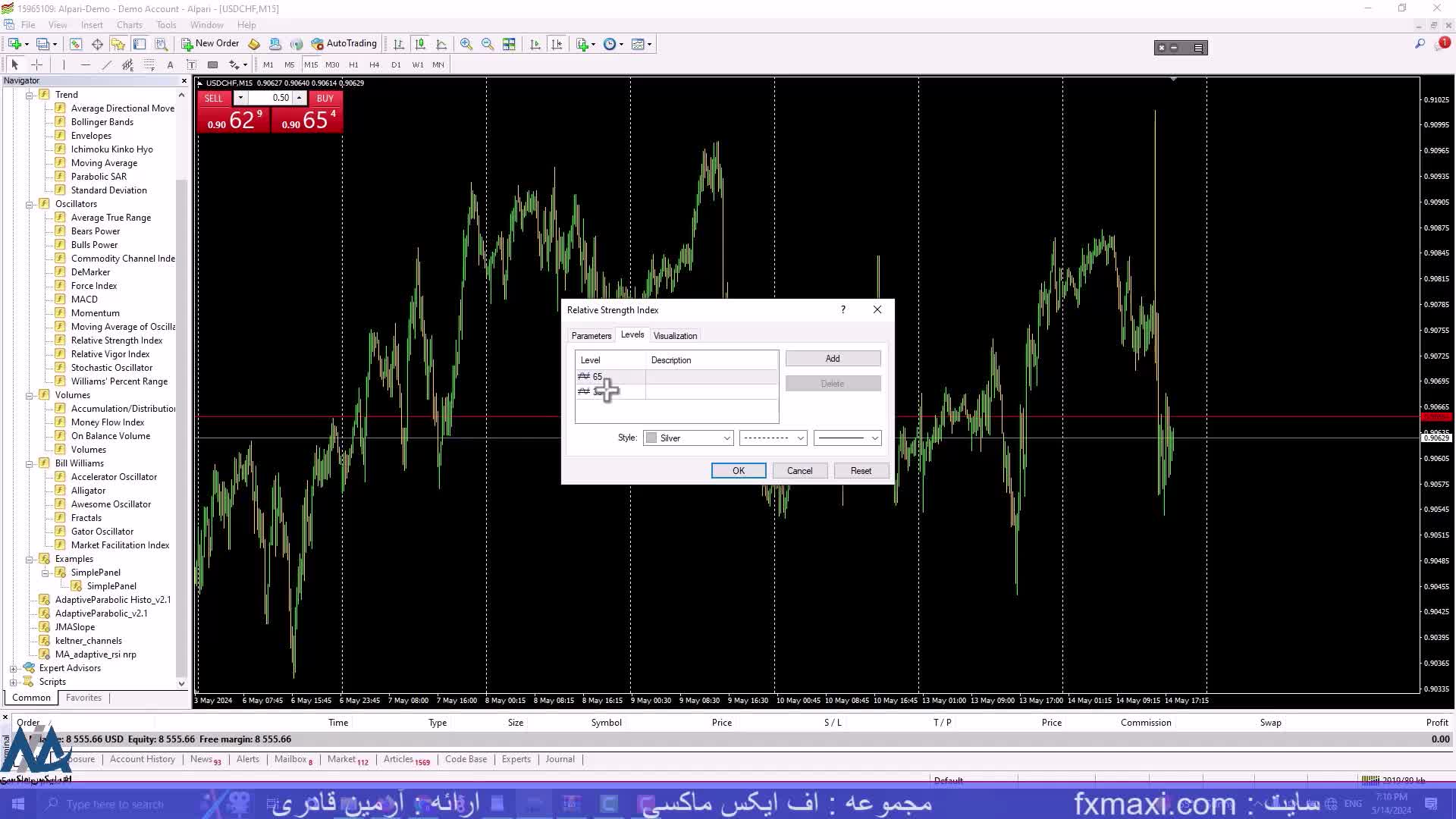 استراتژی حجم در ارز دیجیتال – استراتژی حجم معاملات ارز دیجیتال | ویدئو شماره 374