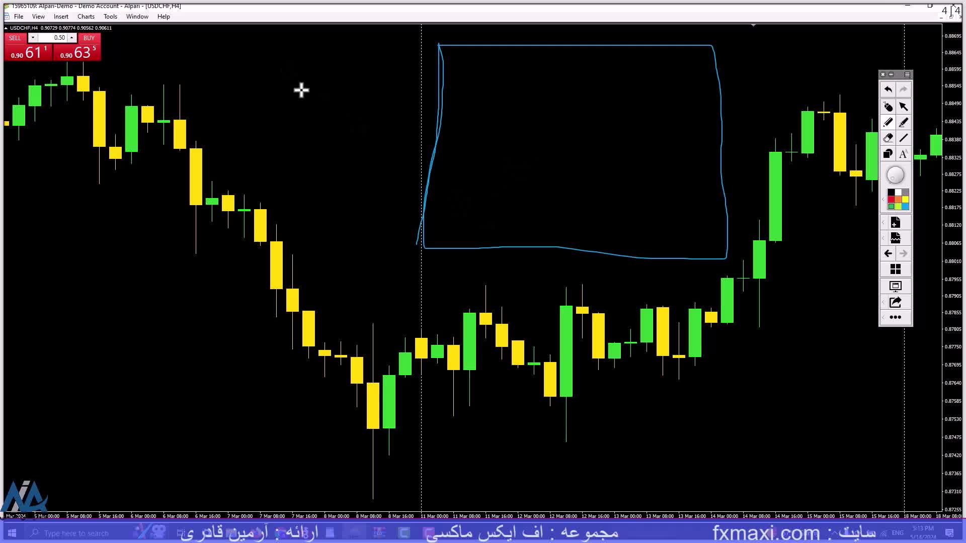 آموزش استراتژی مارتینگل در ارز دیجیتال – نحوه استفاده از الگوی هارامی | ویدئو شماره 377