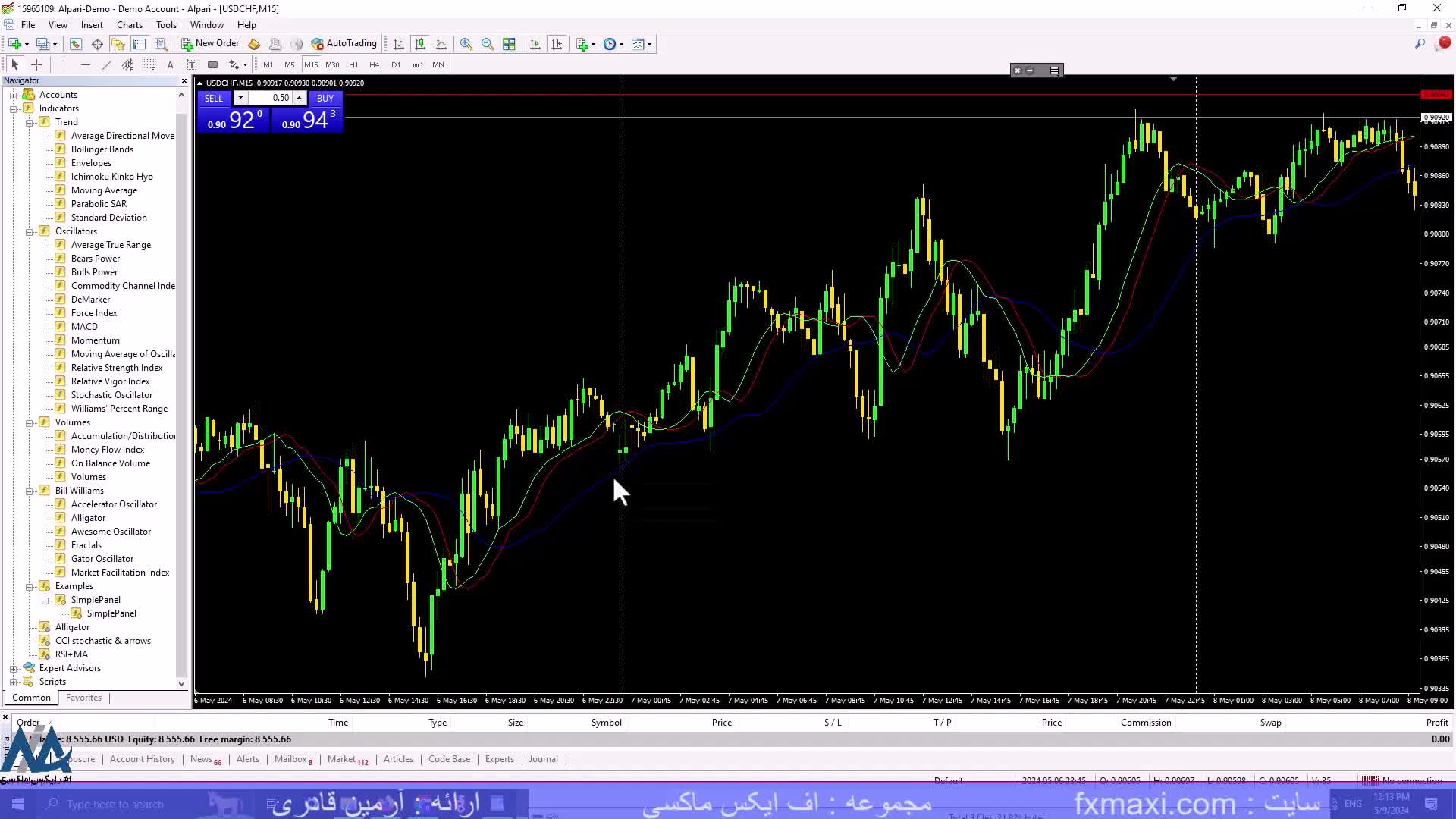 استراتژی مووینگ اوریج و مکدی – بررسی استراتژی باینری تمساح | ویدئو شماره 381