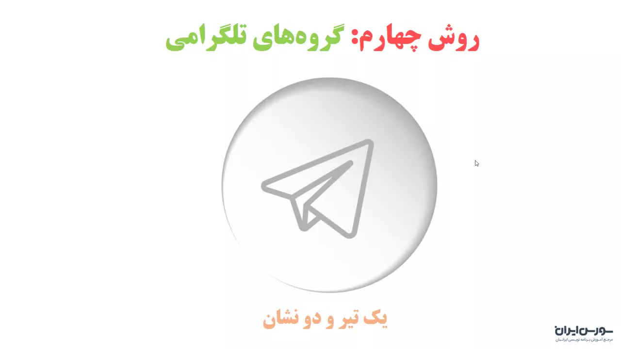 چطور برنامه نویسی را عمیق یاد بگیریم؟