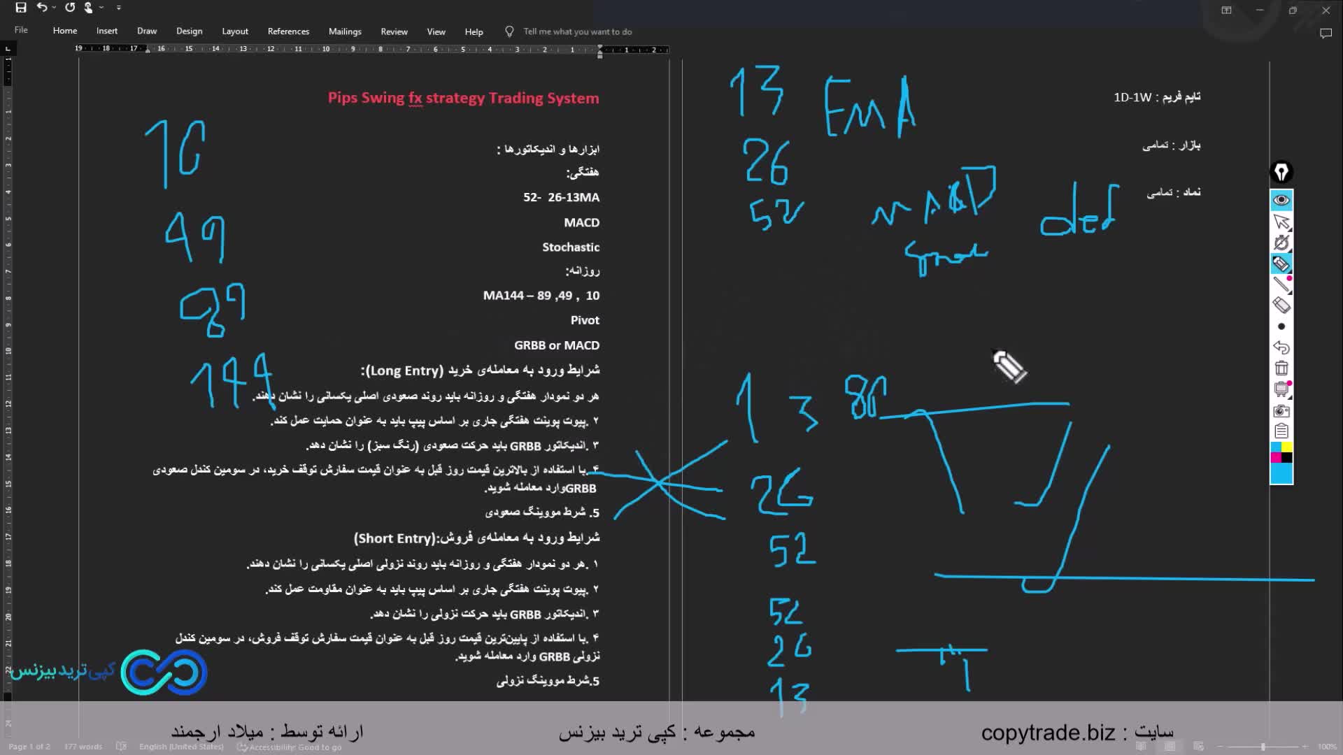 ‫استراتژی تایم فریم روزانه فارکس [مکدی+استوکاستیک+MA] ST034