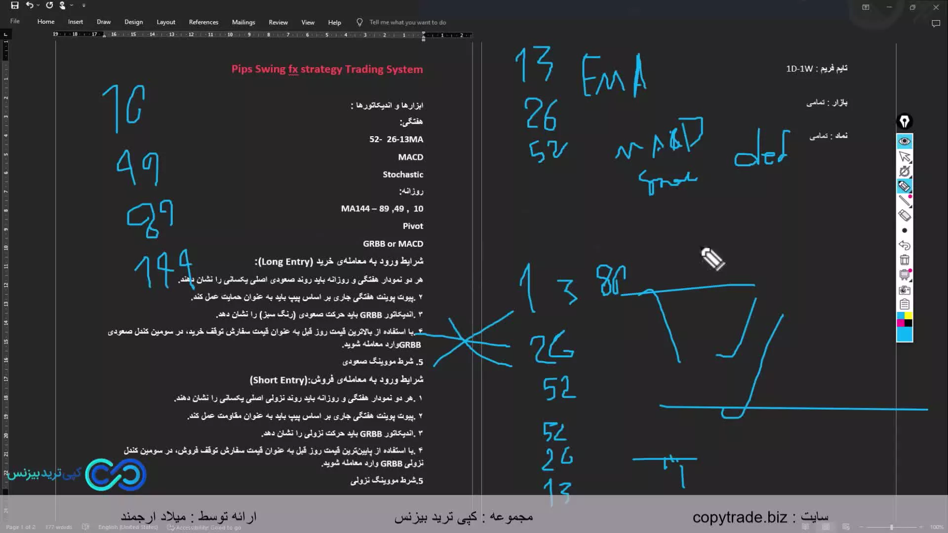 ‫استراتژی تایم فریم روزانه فارکس [مکدی+استوکاستیک+MA] ST034