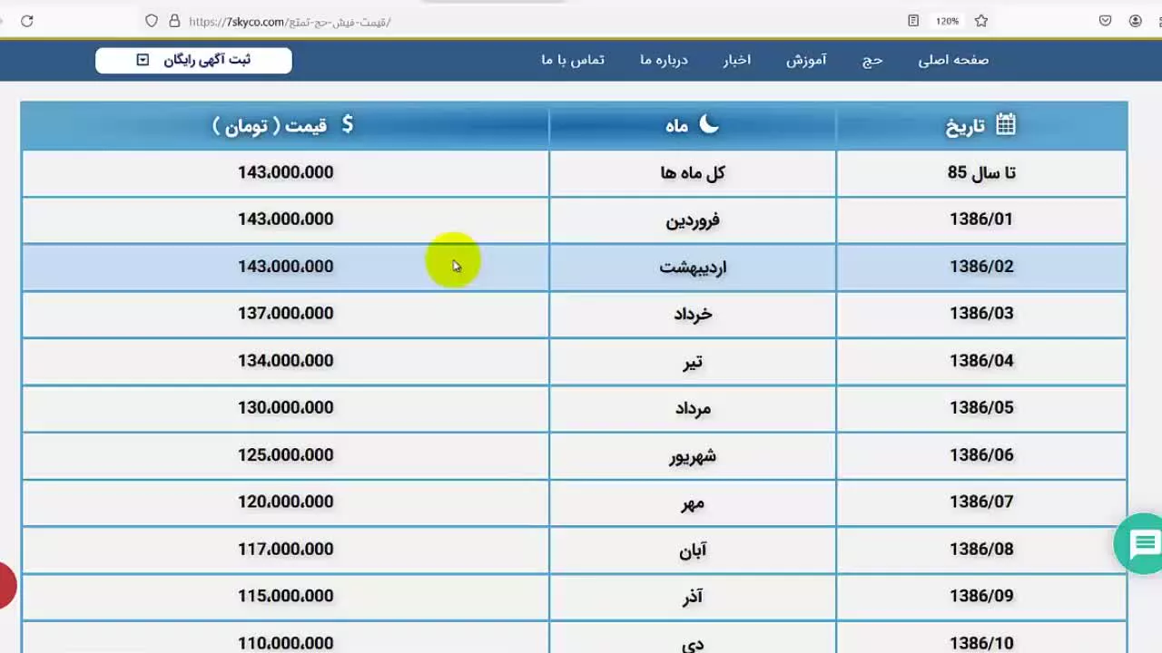 خرید و فروش فیش حج در شرکت زیارتی هفت آسمان