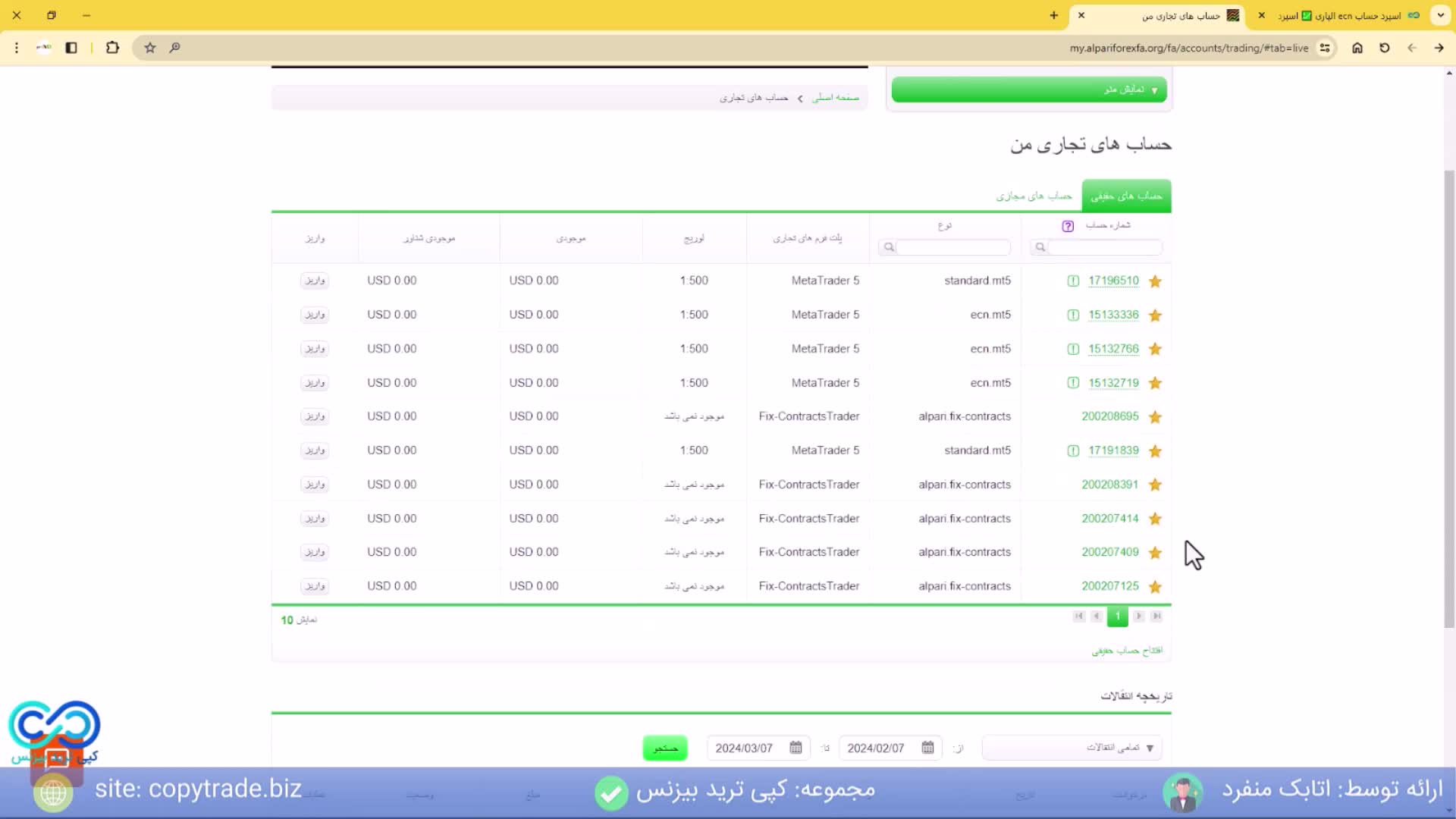 اسپرد حساب ecn الپاری  اسپرد حساب ای سی ان «Alpari» چقدره؟ [شماره 338]