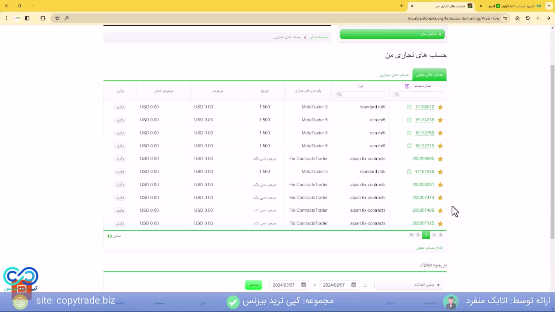 اسپرد حساب ecn الپاری  اسپرد حساب ای سی ان «Alpari» چقدره؟ [شماره 338]