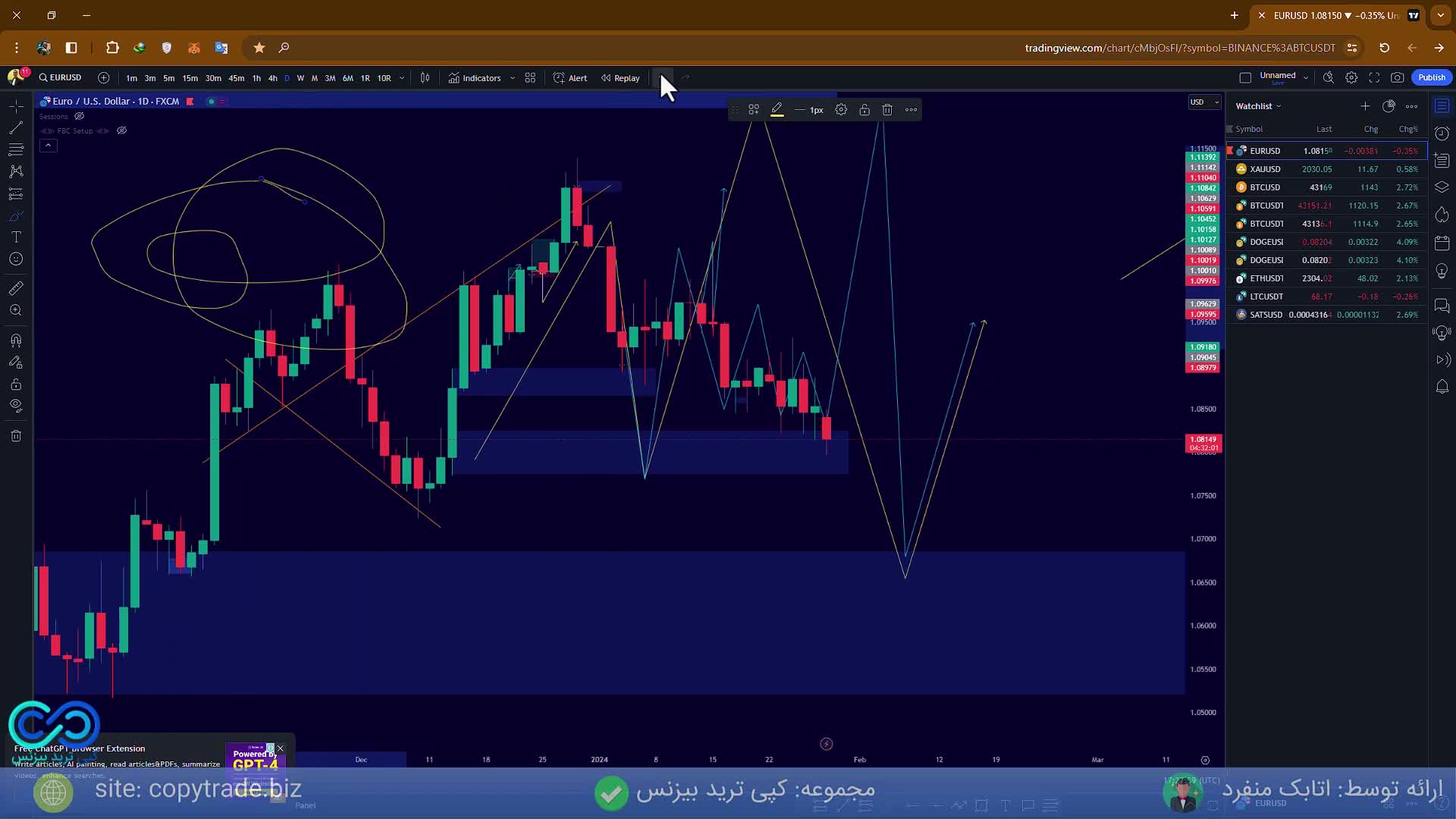بروکر آلپاری در تریدینگ ویو  اتصال Alpari به TradingView [شماره 340]